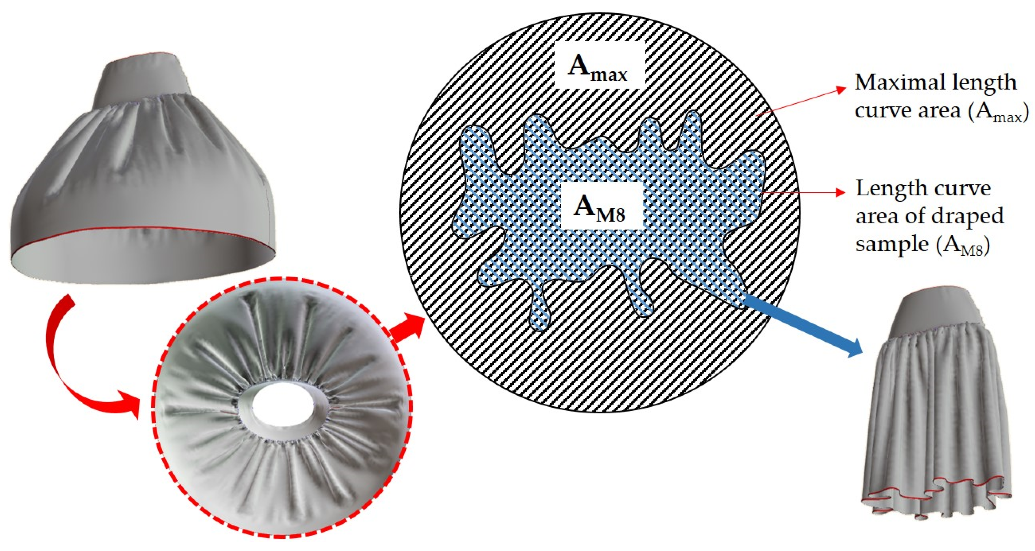 Sustainability 17 01388 g008 Sustainability 17 01388 g008
