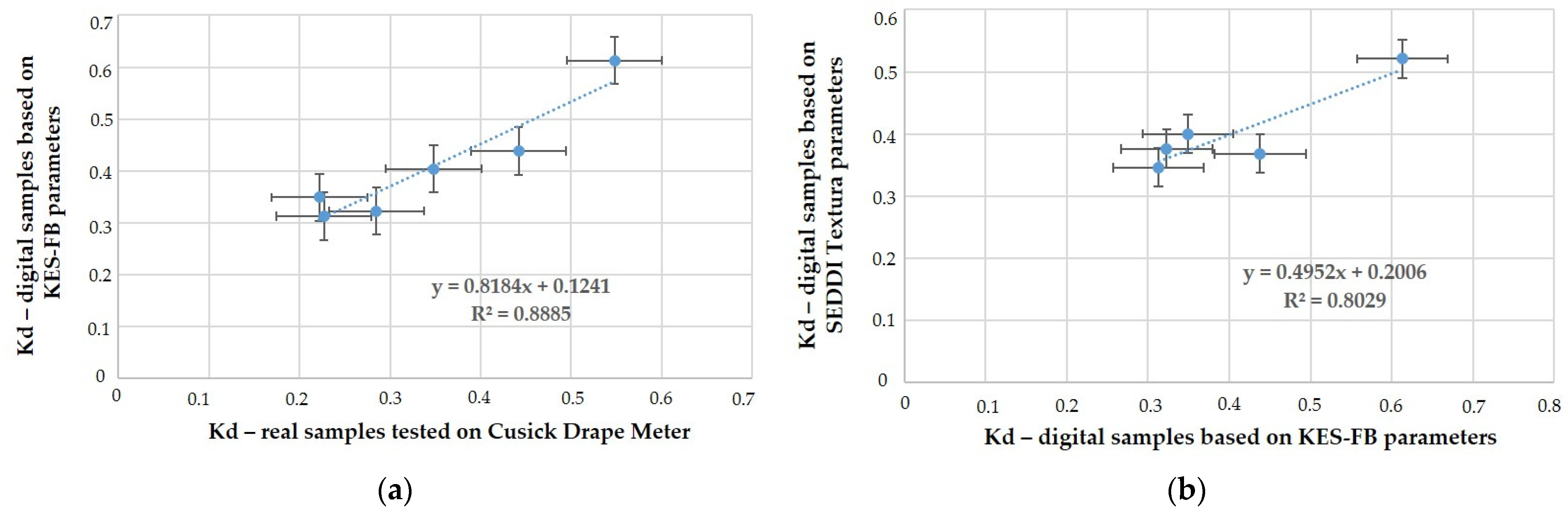 Sustainability 17 01388 g009 Sustainability 17 01388 g009