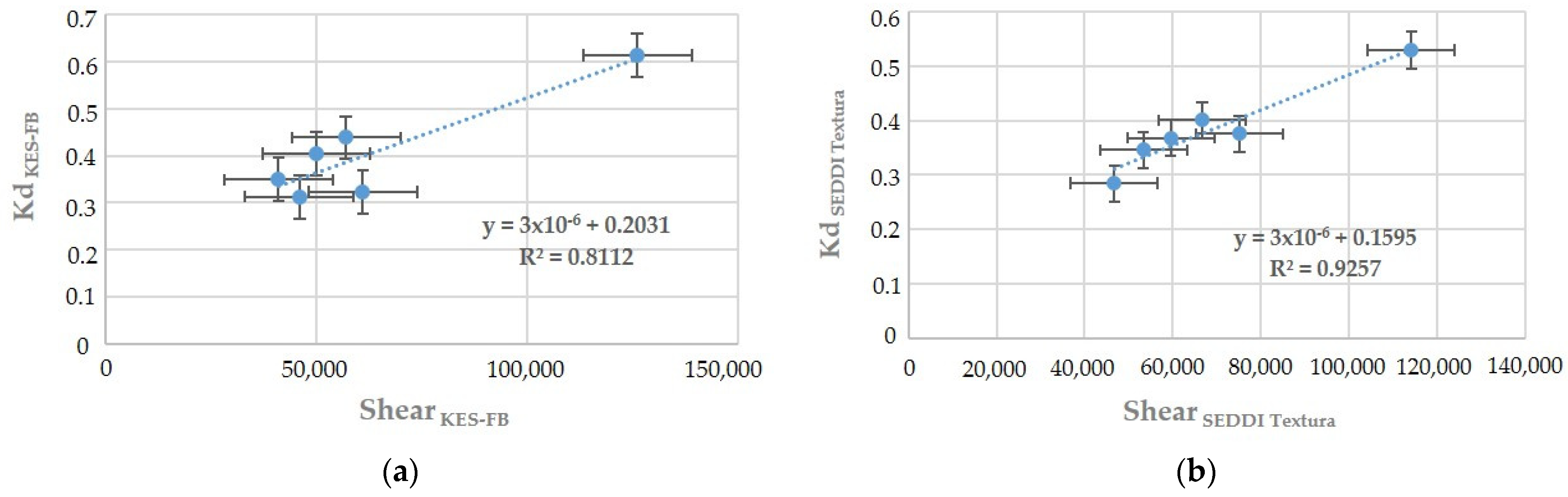 Sustainability 17 01388 g010 Sustainability 17 01388 g010