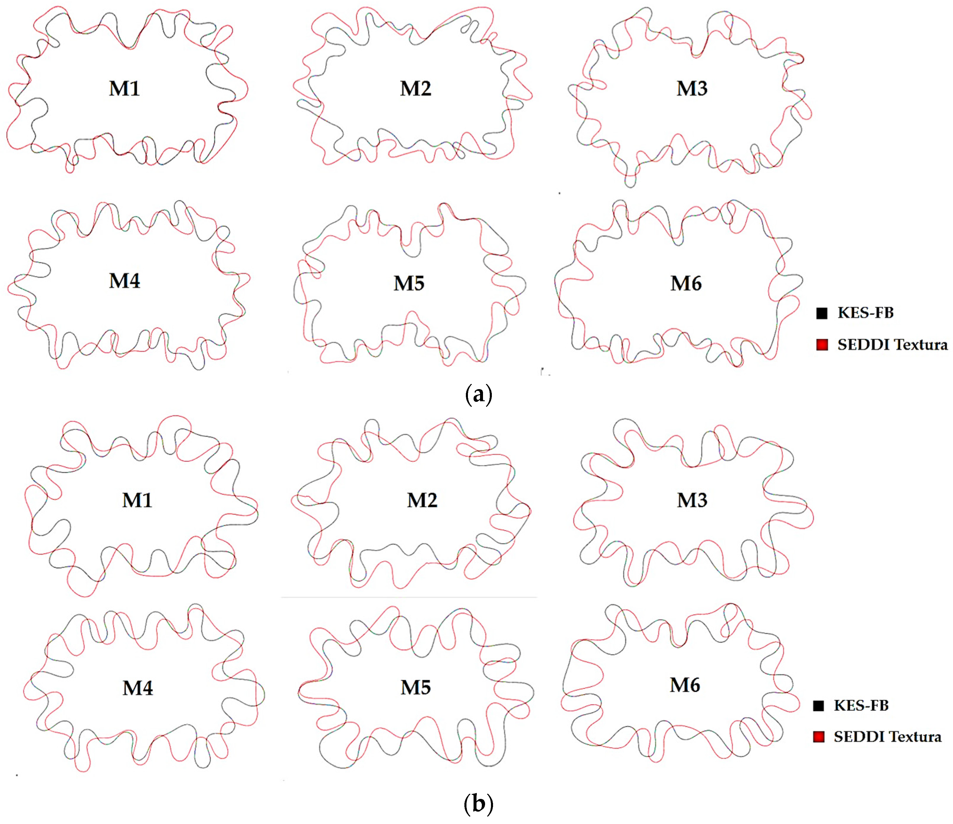 Sustainability 17 01388 g013 Sustainability 17 01388 g013