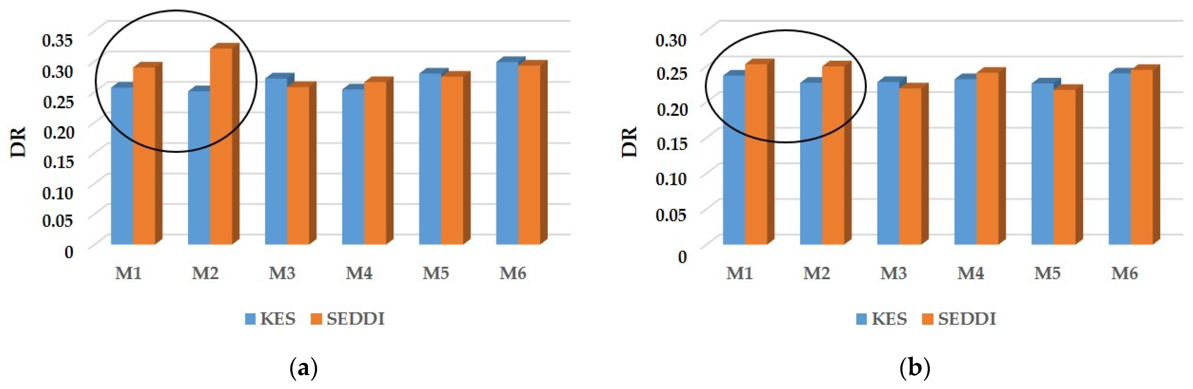 Sustainability 17 01388 g014 Sustainability 17 01388 g014