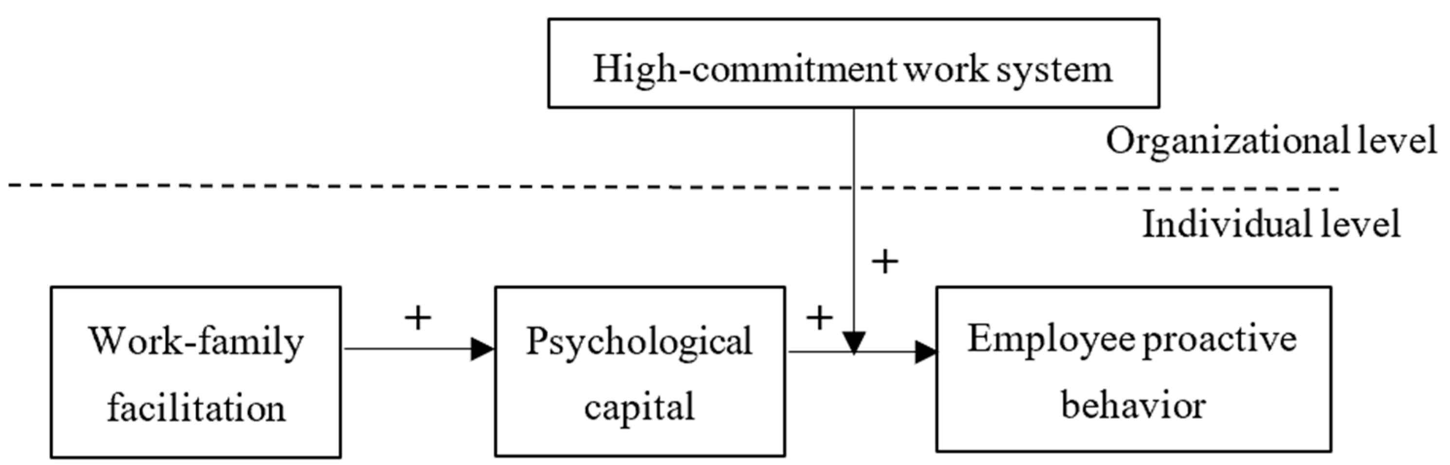 Sustainability 17 01390 g001