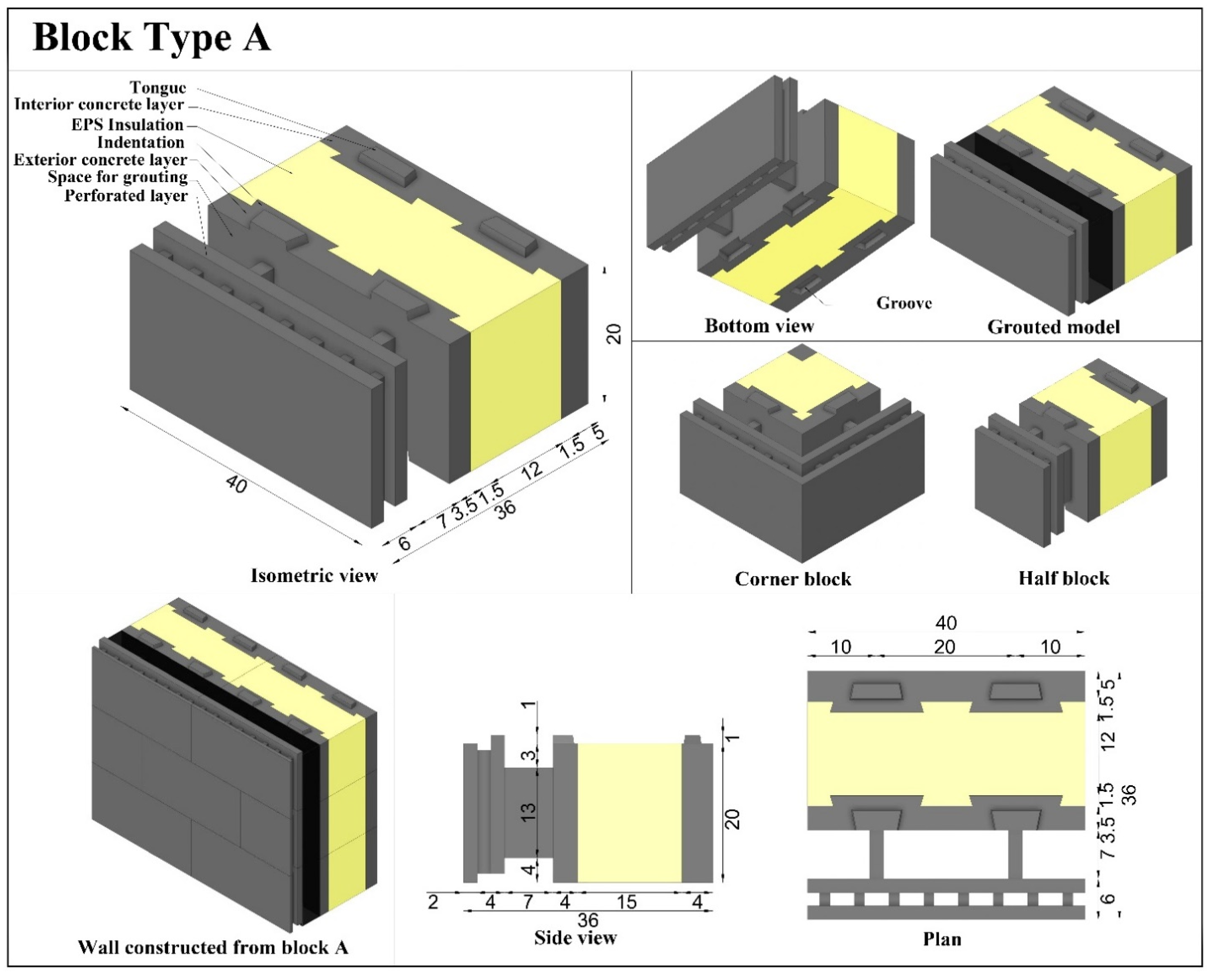 Sustainability 17 01393 g003