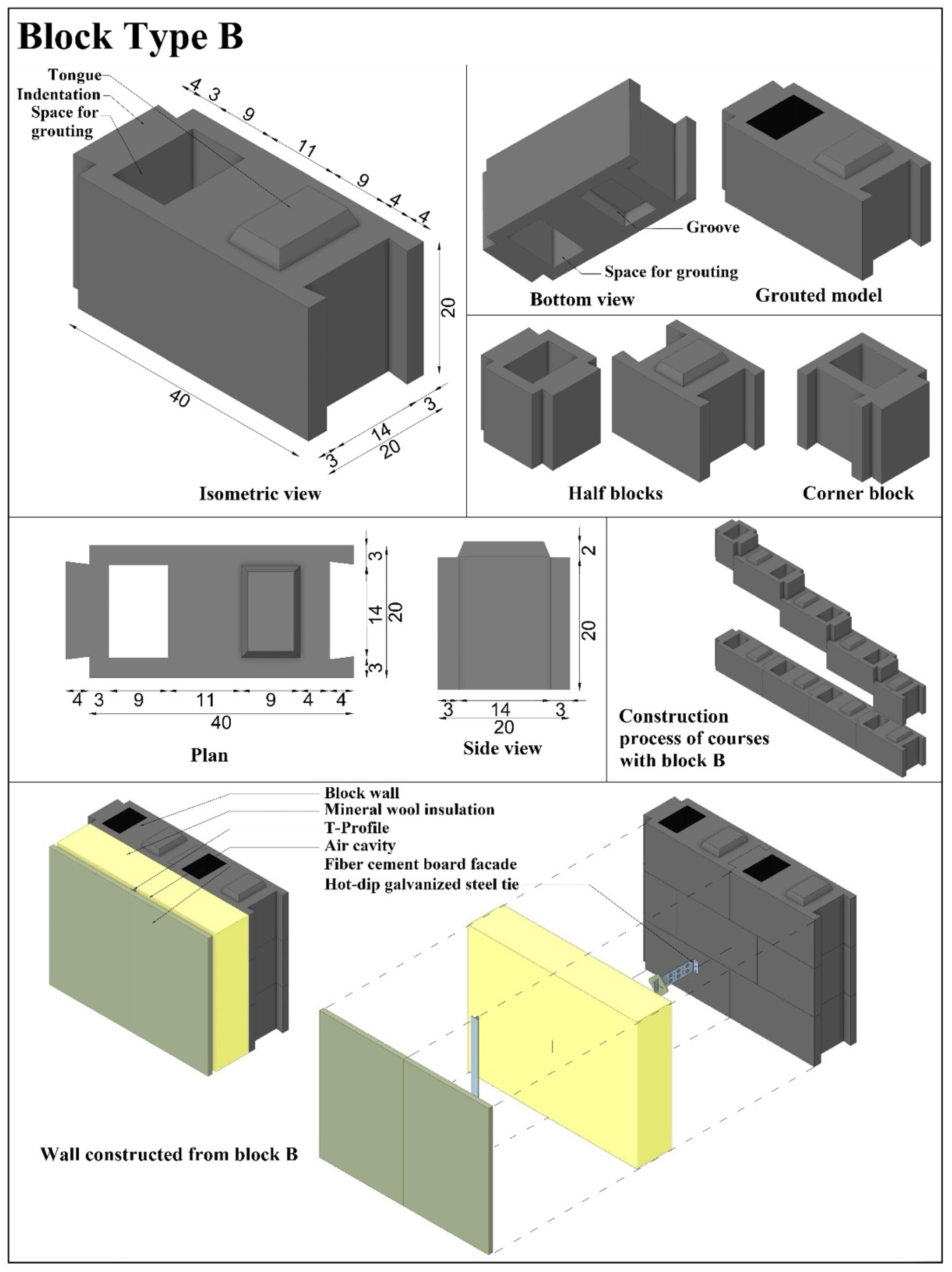Sustainability 17 01393 g004