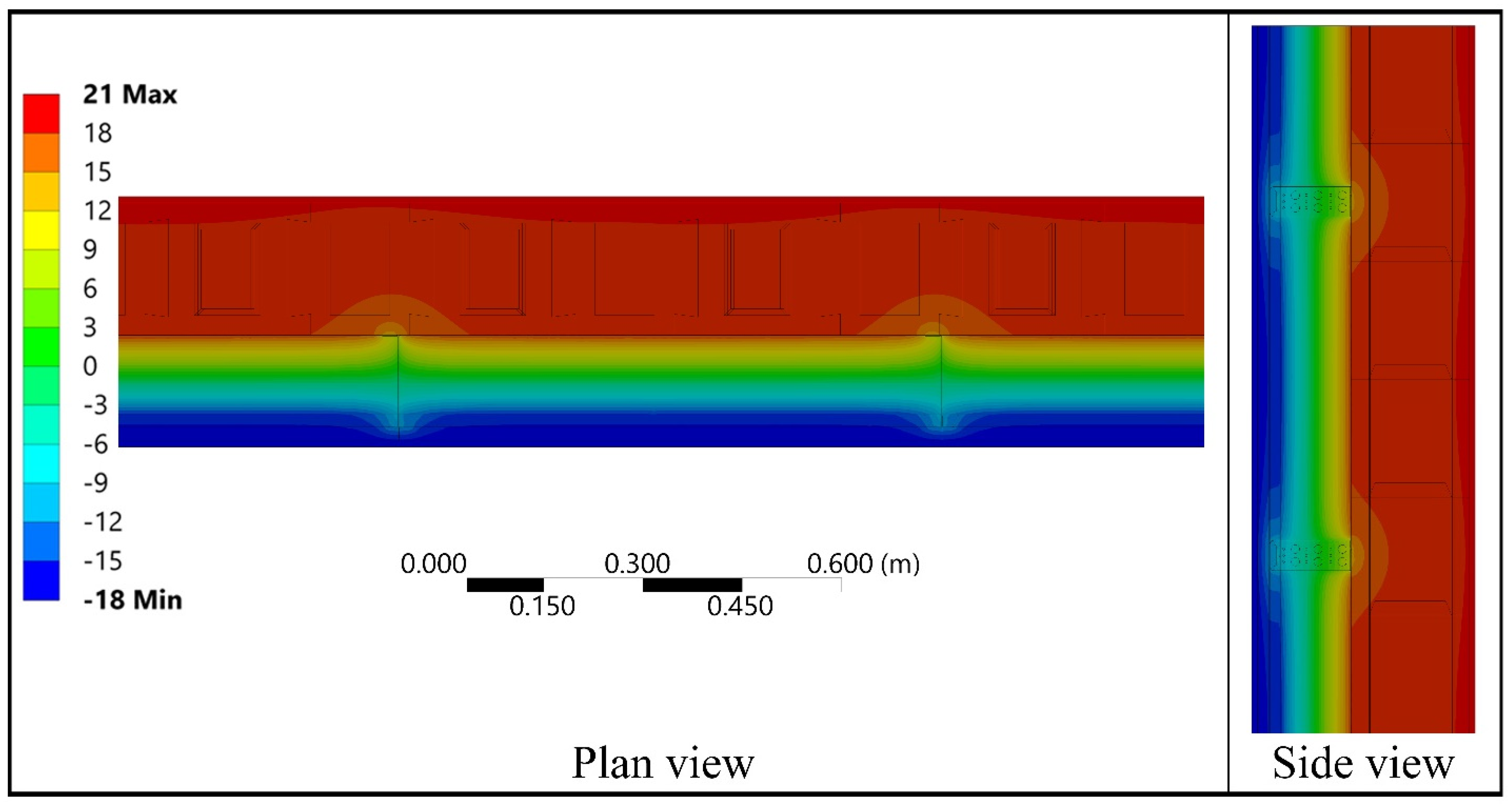 Sustainability 17 01393 g010