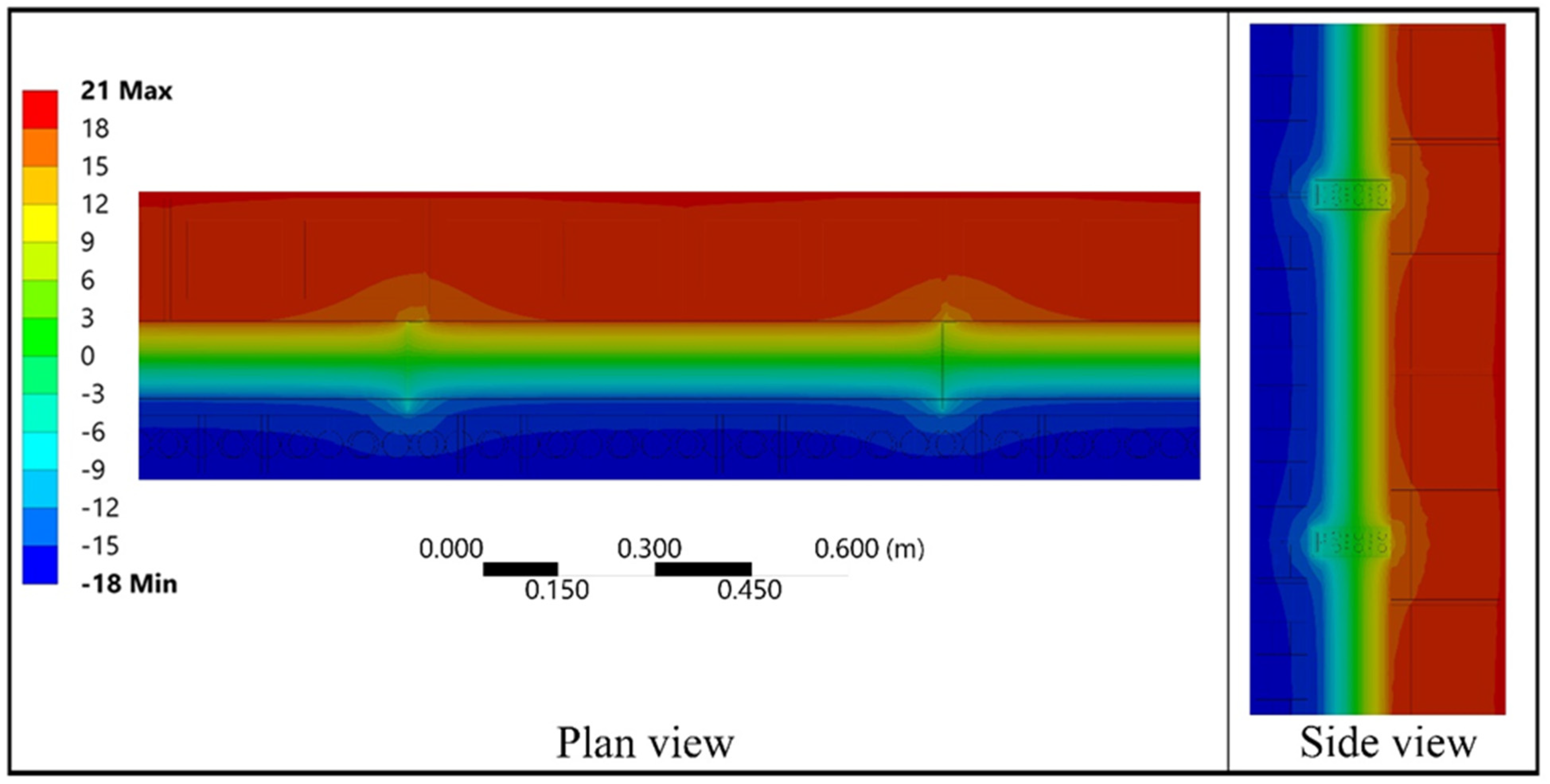 Sustainability 17 01393 g011