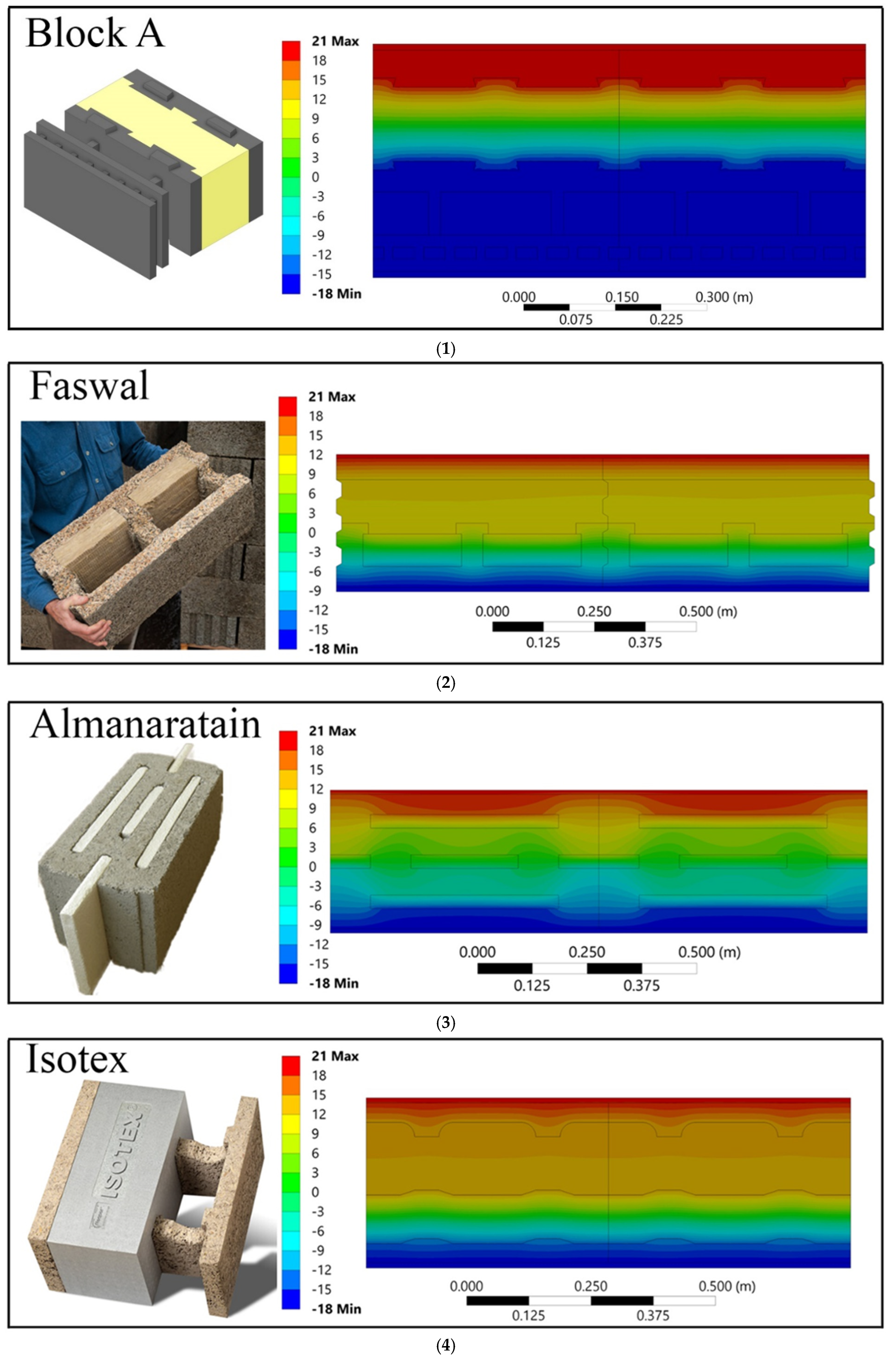 Sustainability 17 01393 g012a