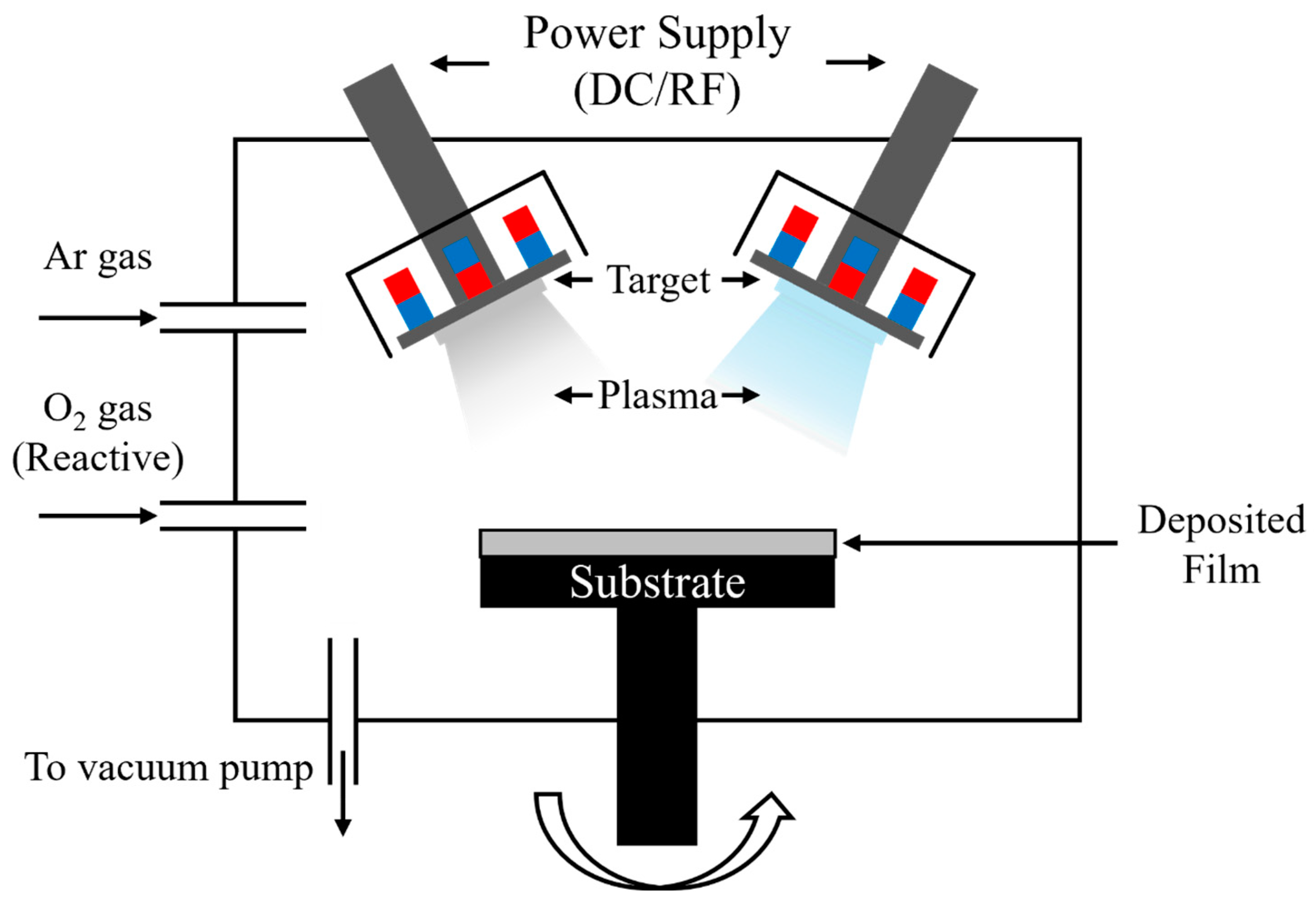 Sustainability 17 01403 g001