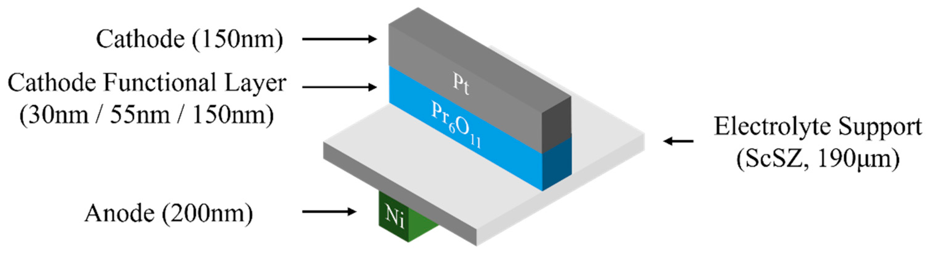 Sustainability 17 01403 g002
