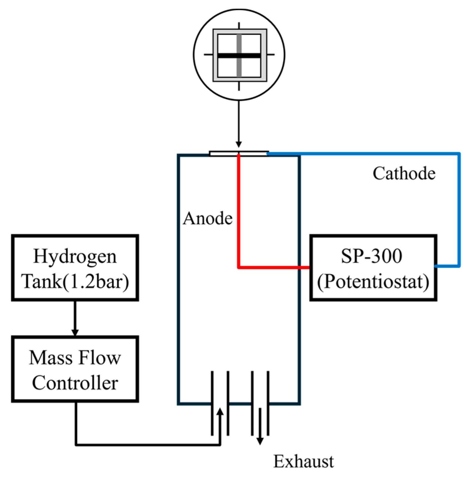 Sustainability 17 01403 g003