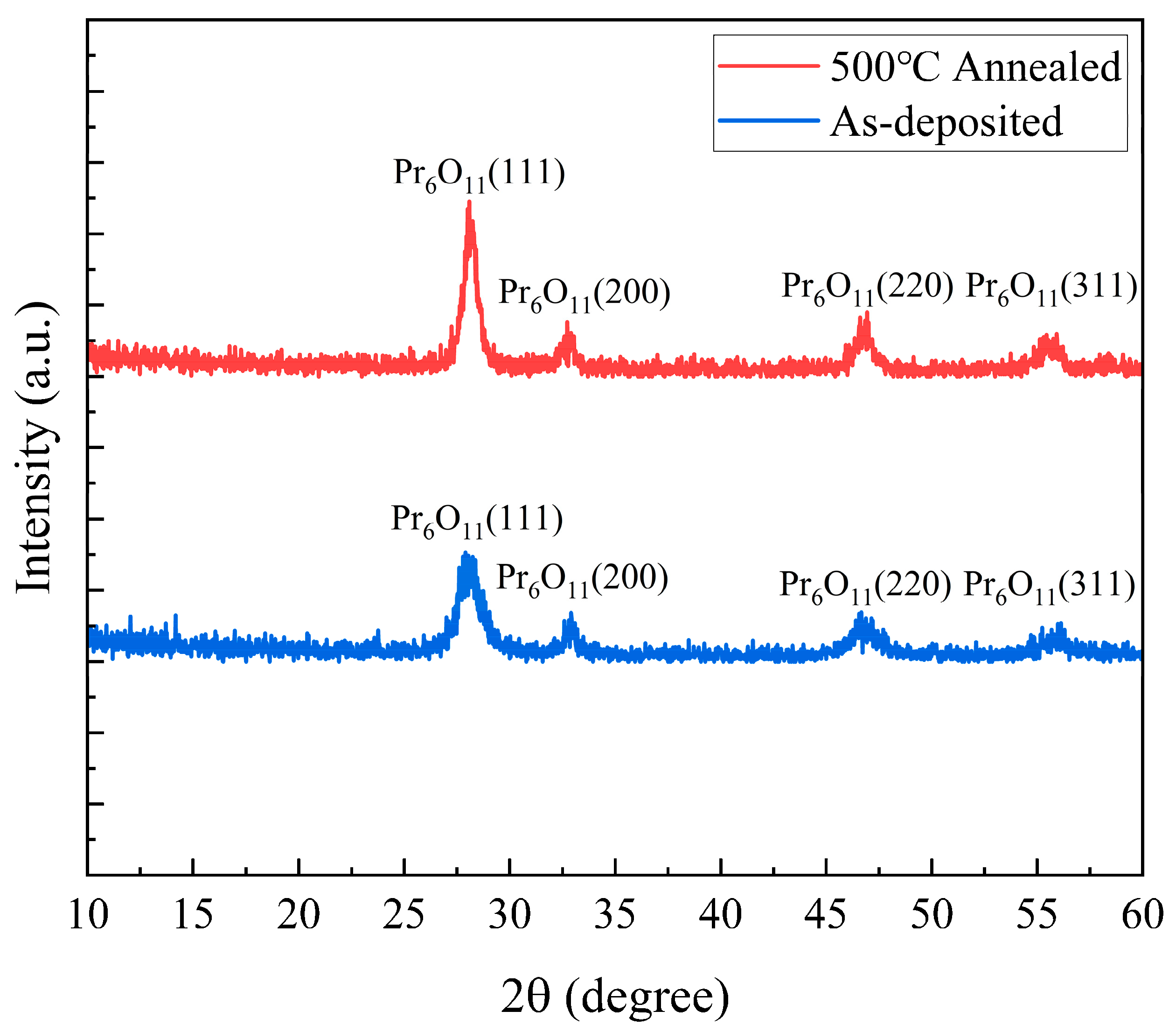 Sustainability 17 01403 g006