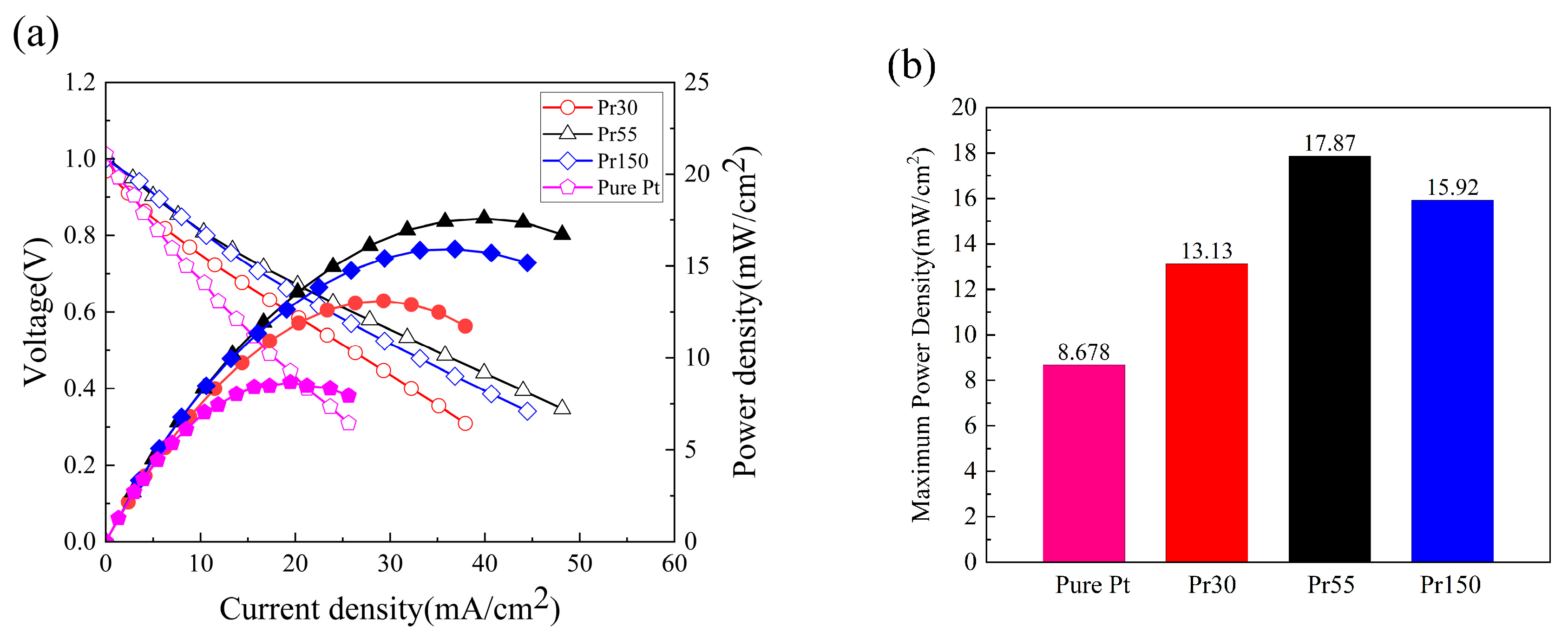 Sustainability 17 01403 g009
