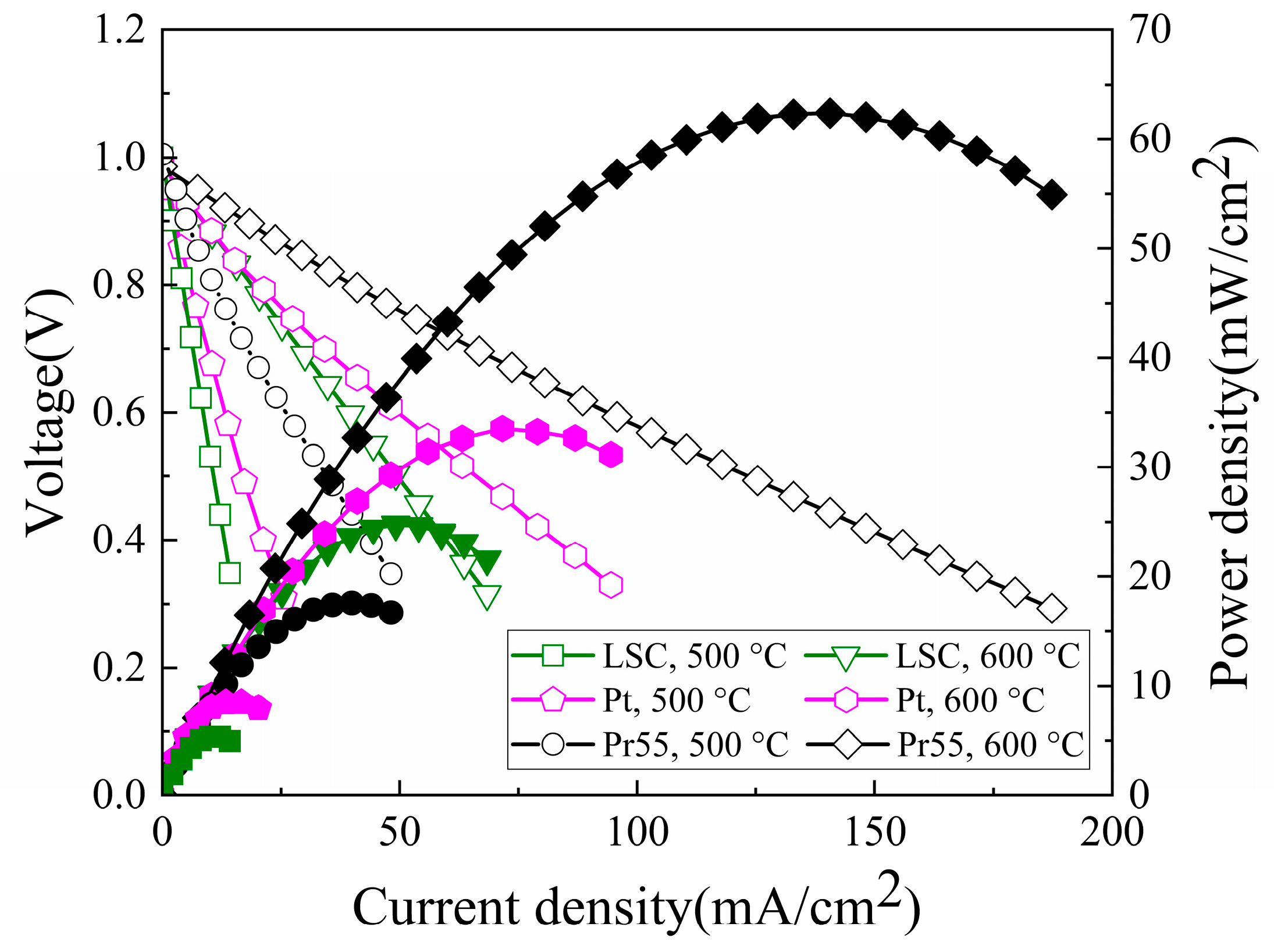 Sustainability 17 01403 g011