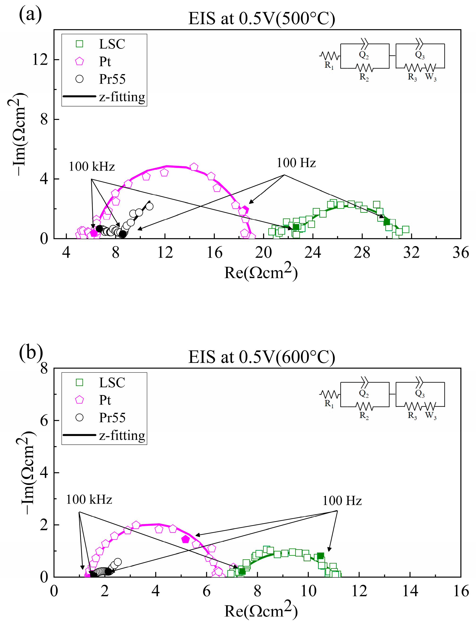 Sustainability 17 01403 g012