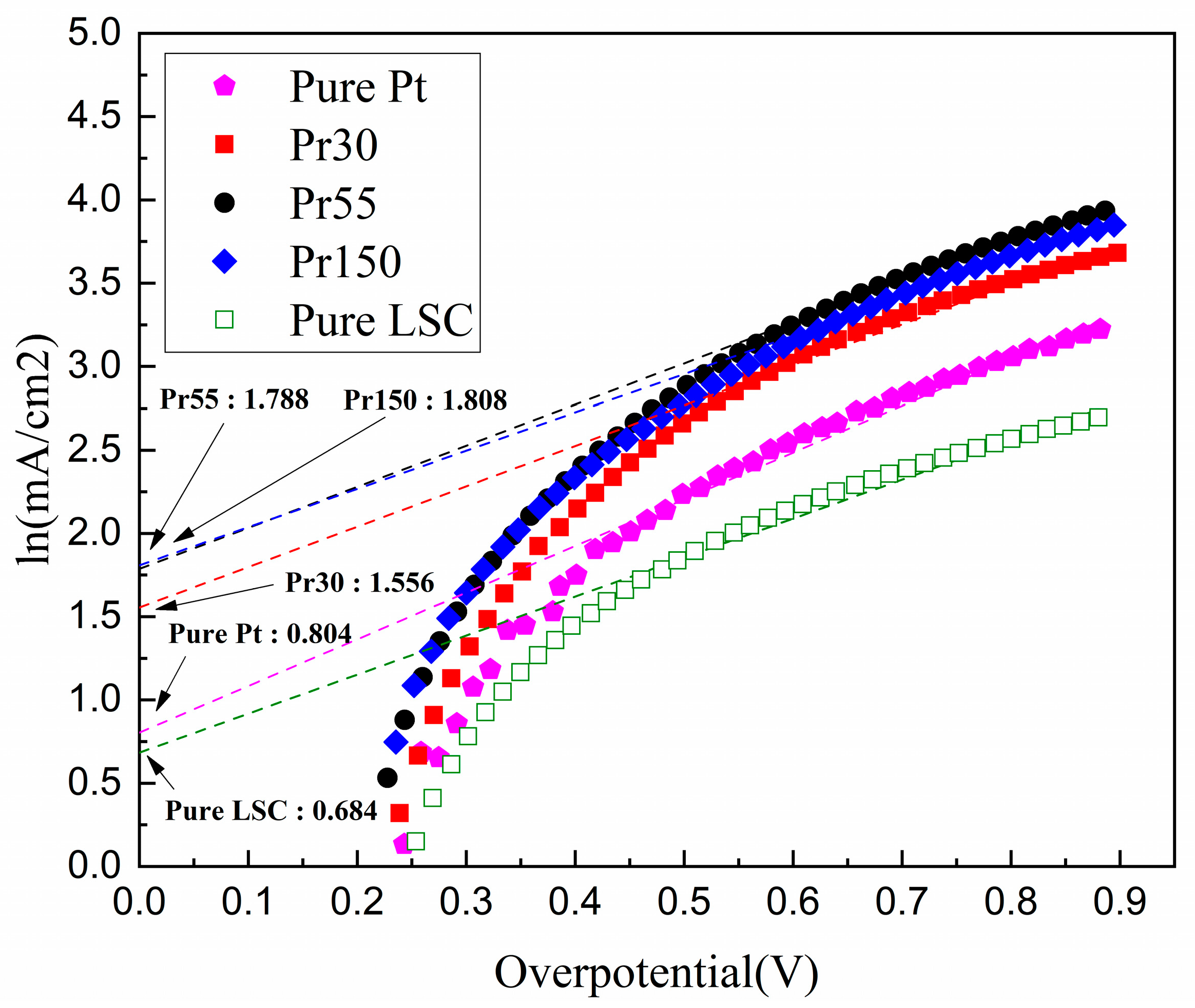 Sustainability 17 01403 g013