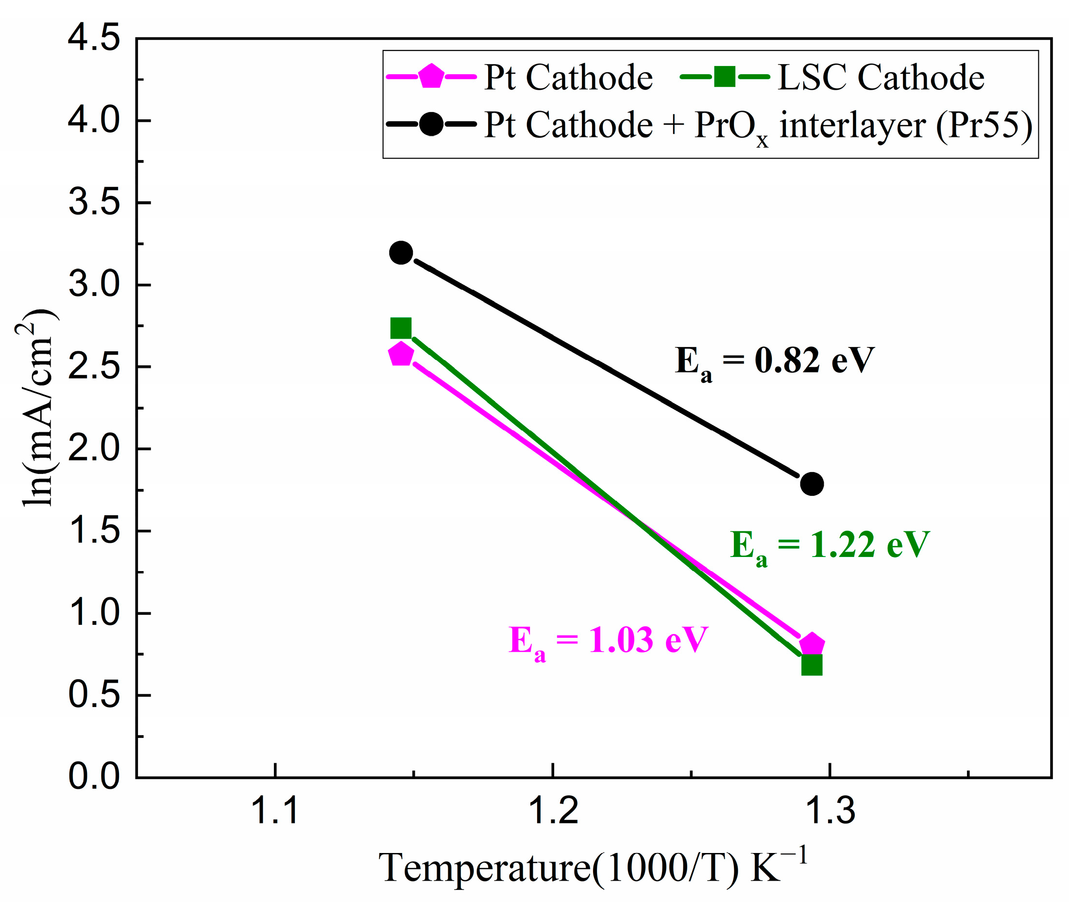 Sustainability 17 01403 g014