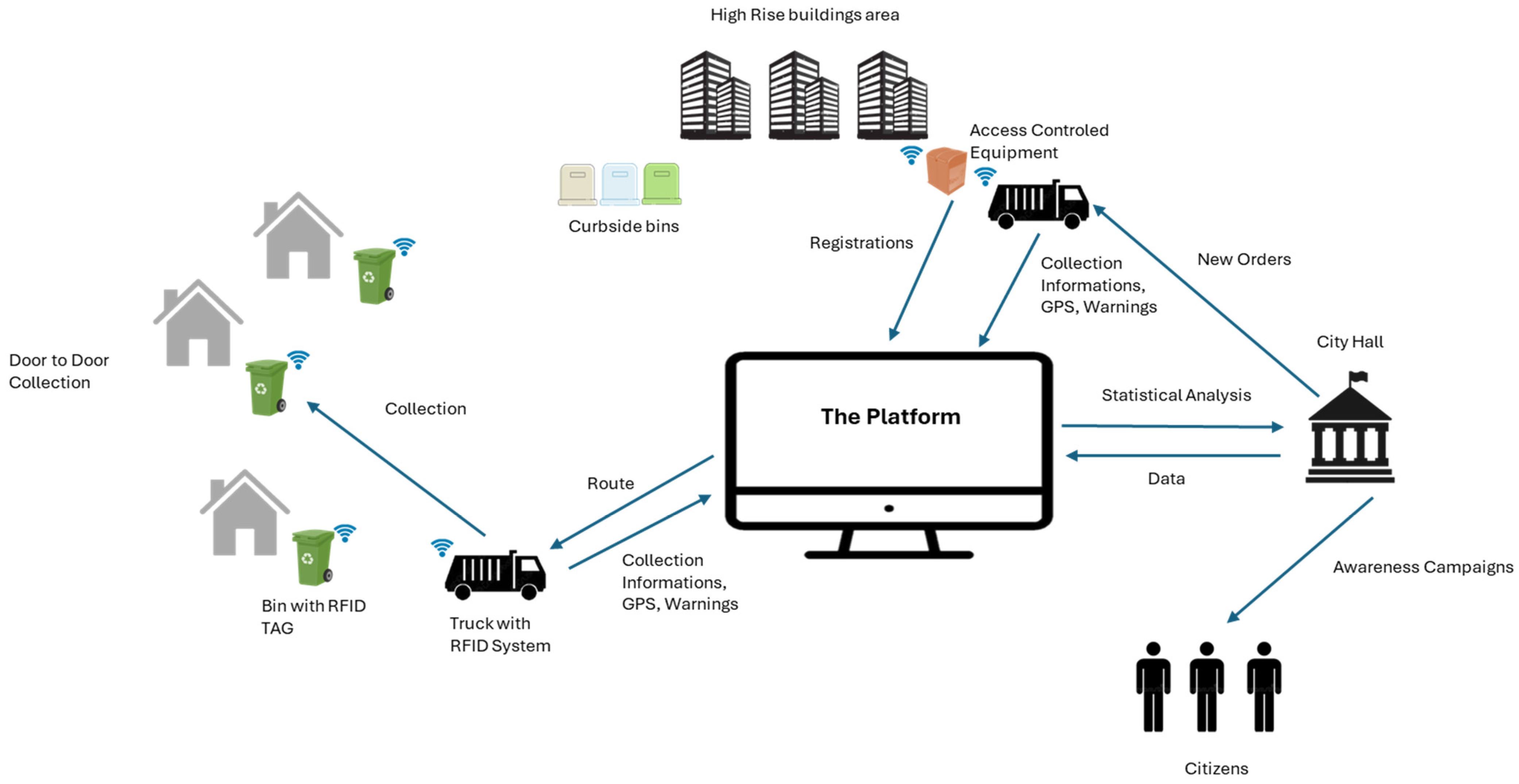 Sustainability 17 01405 g001