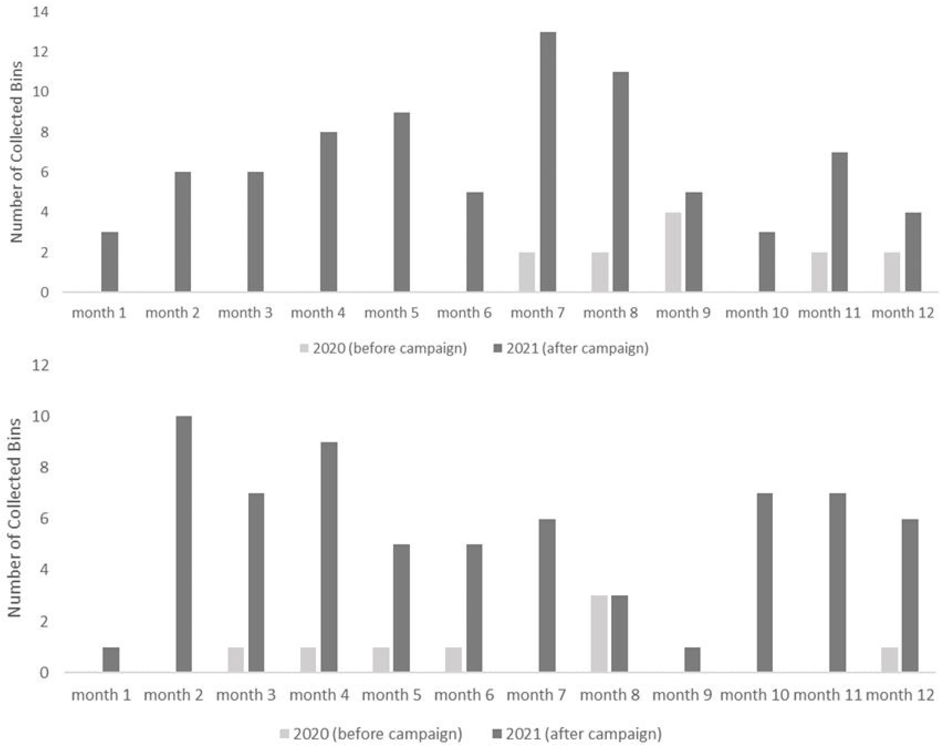 Sustainability 17 01405 g002