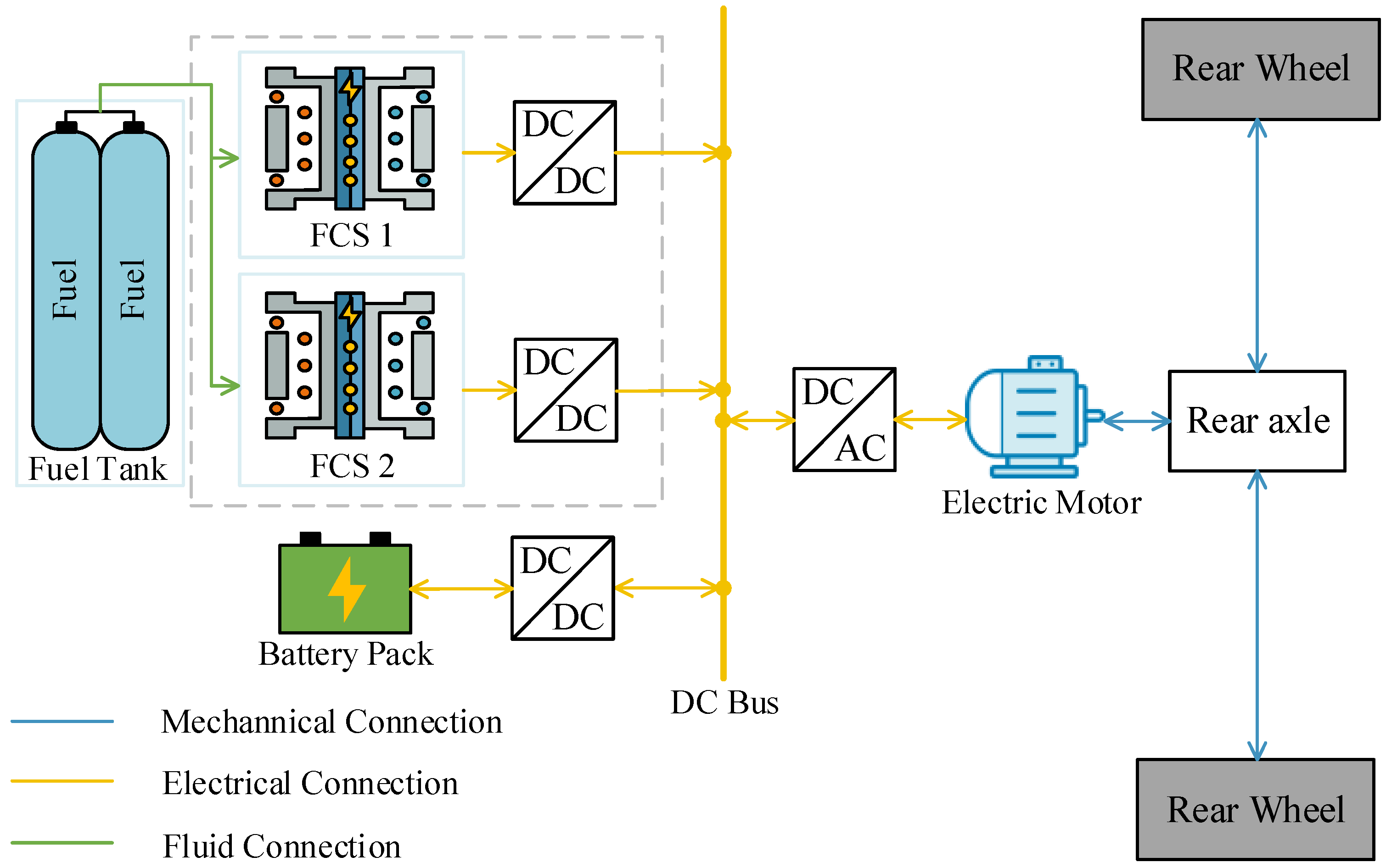 Sustainability 17 01412 g001