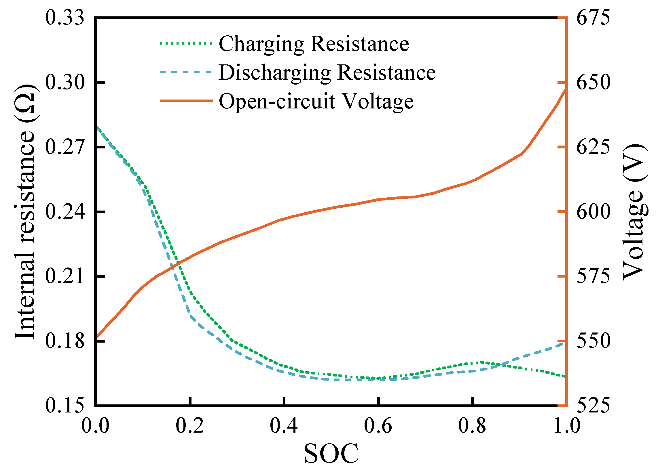 Sustainability 17 01412 g005