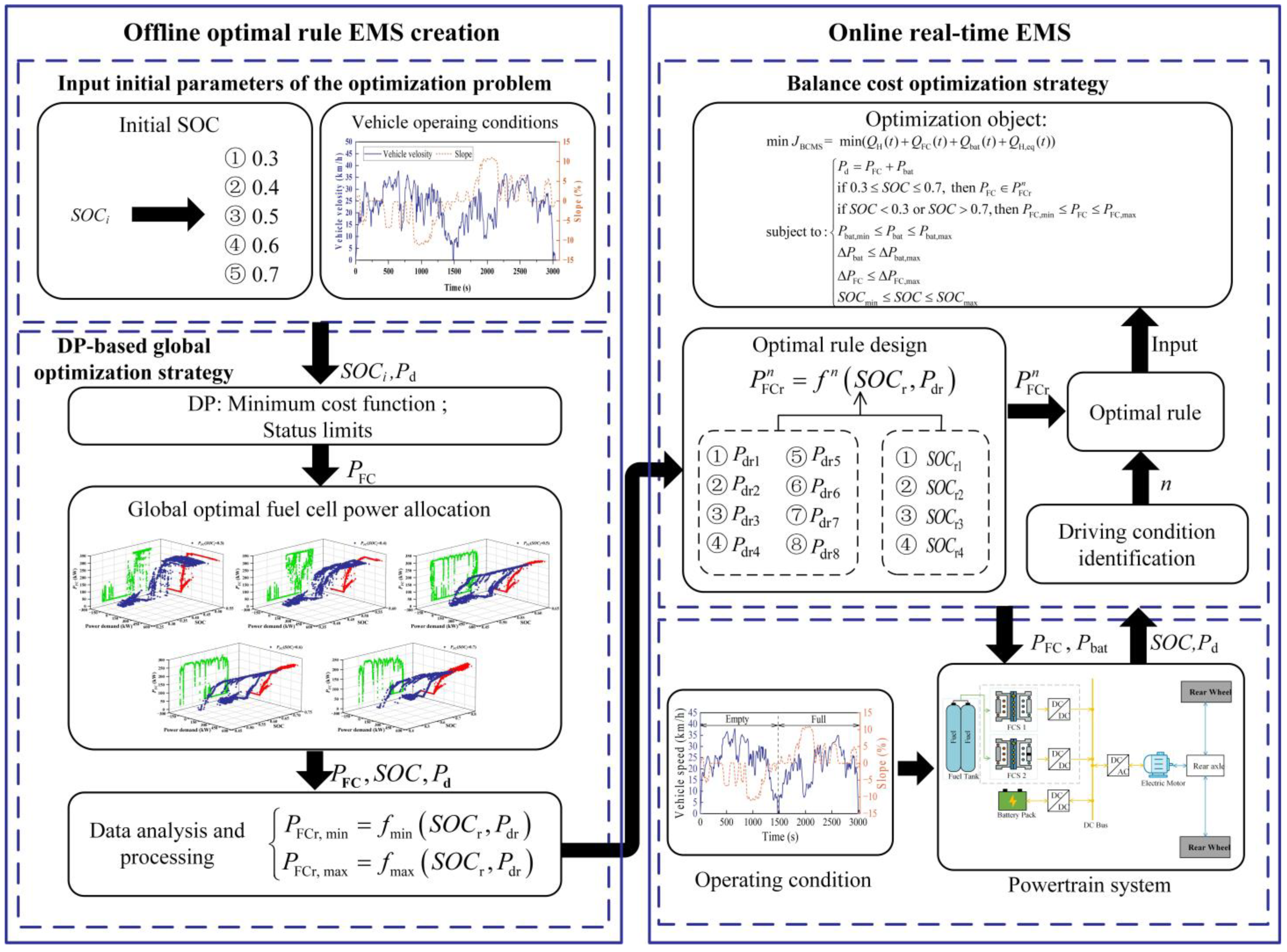 Sustainability 17 01412 g006