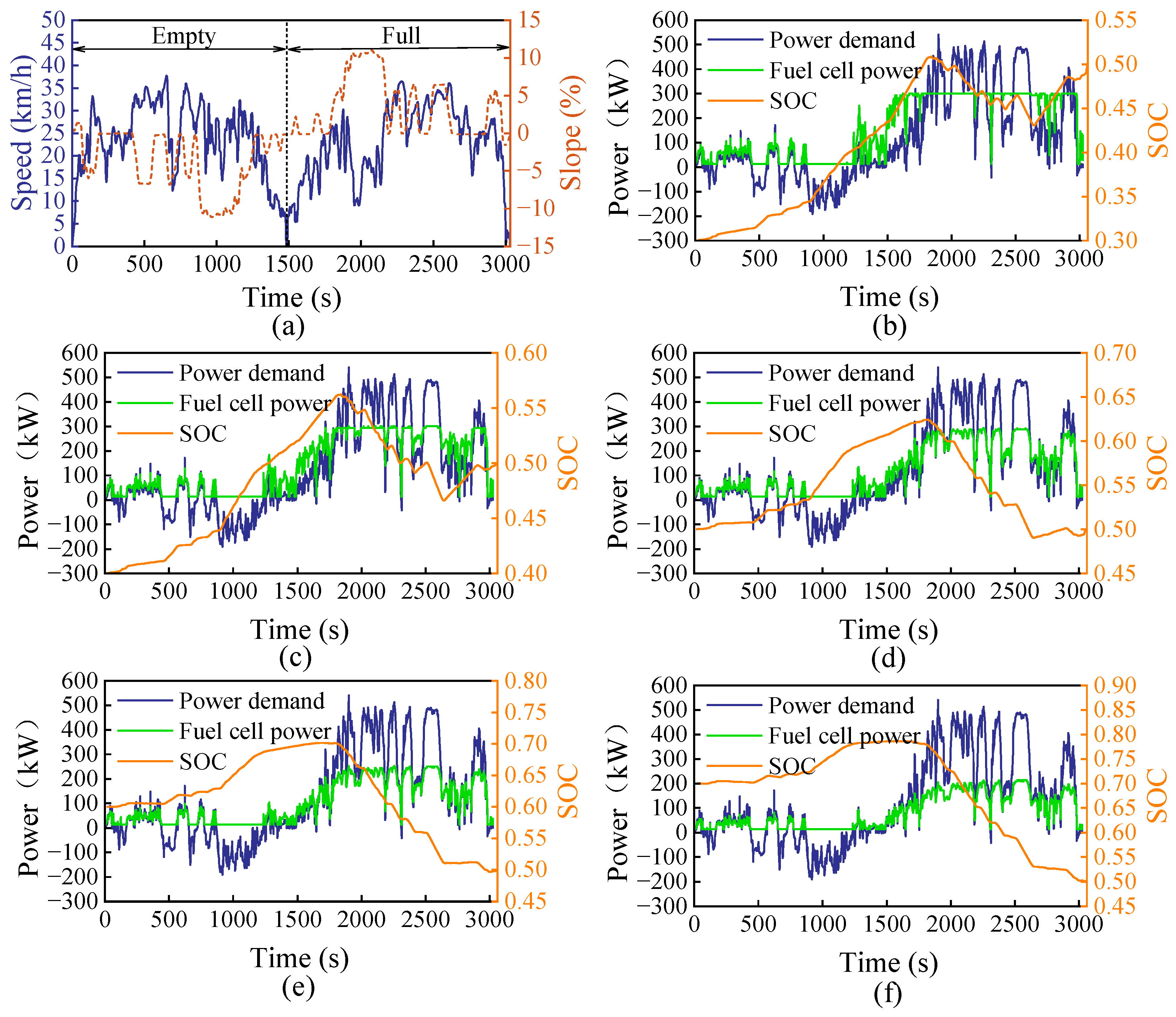Sustainability 17 01412 g008