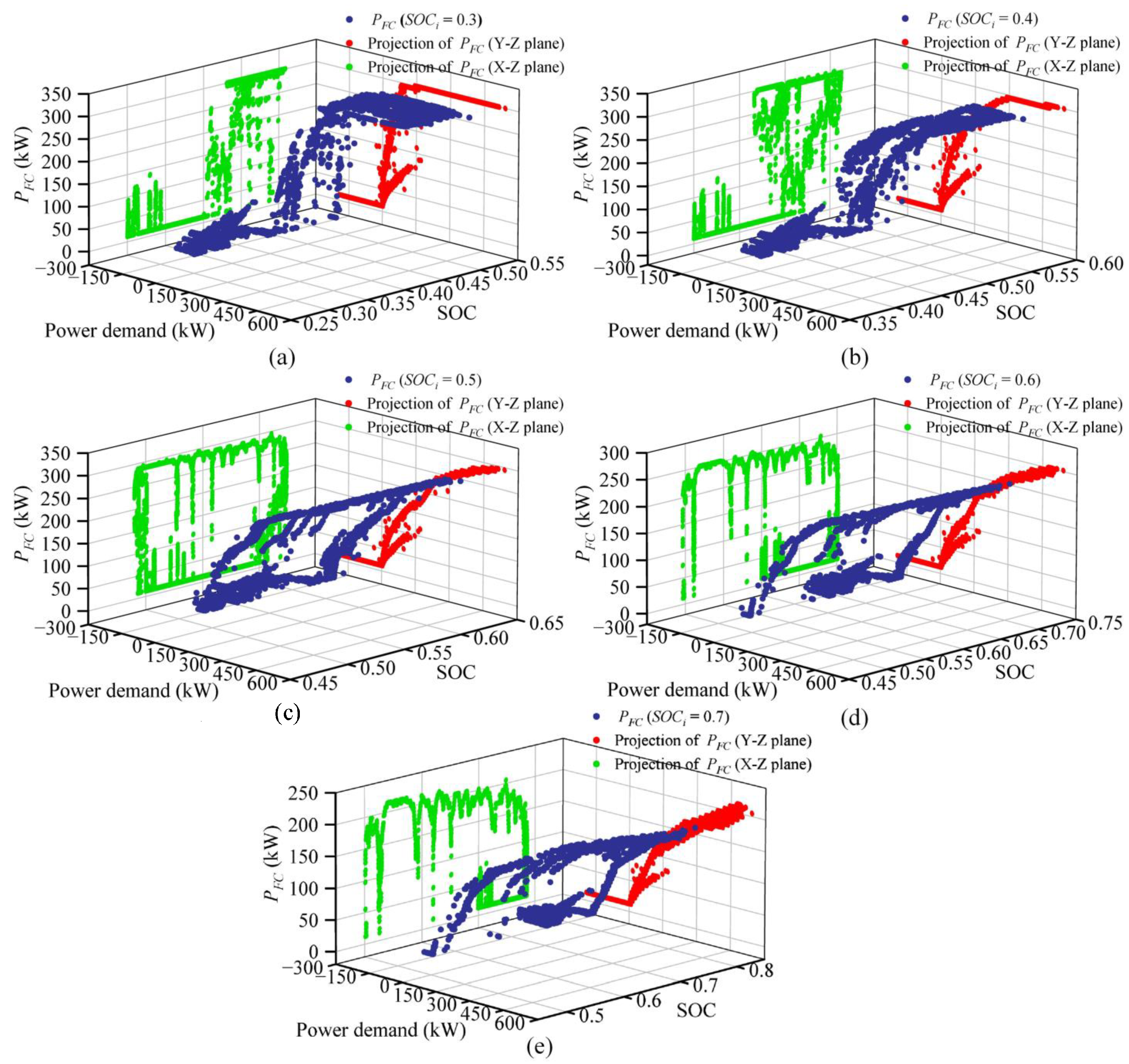 Sustainability 17 01412 g009