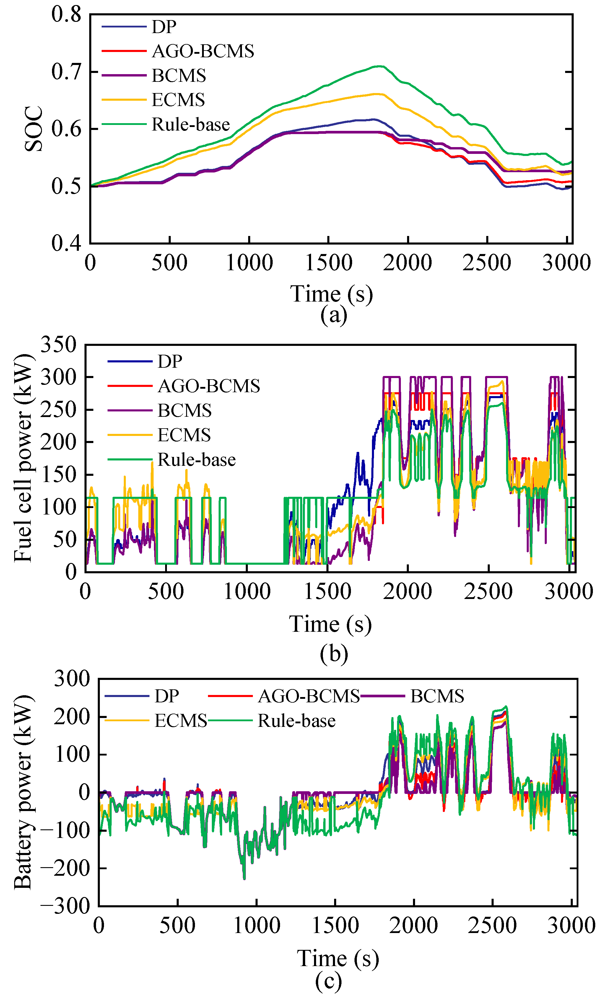 Sustainability 17 01412 g013