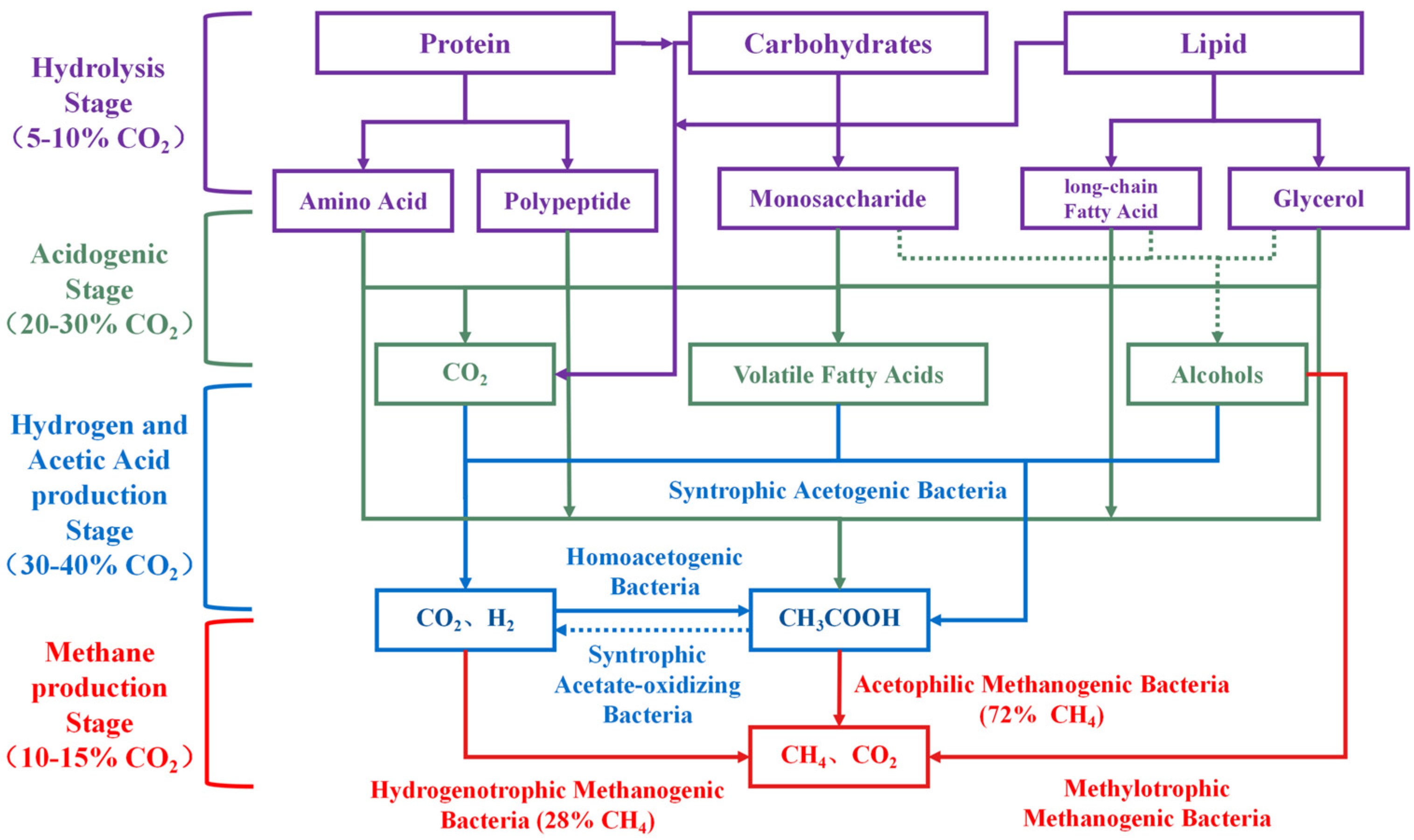 Sustainability 17 01425 g001