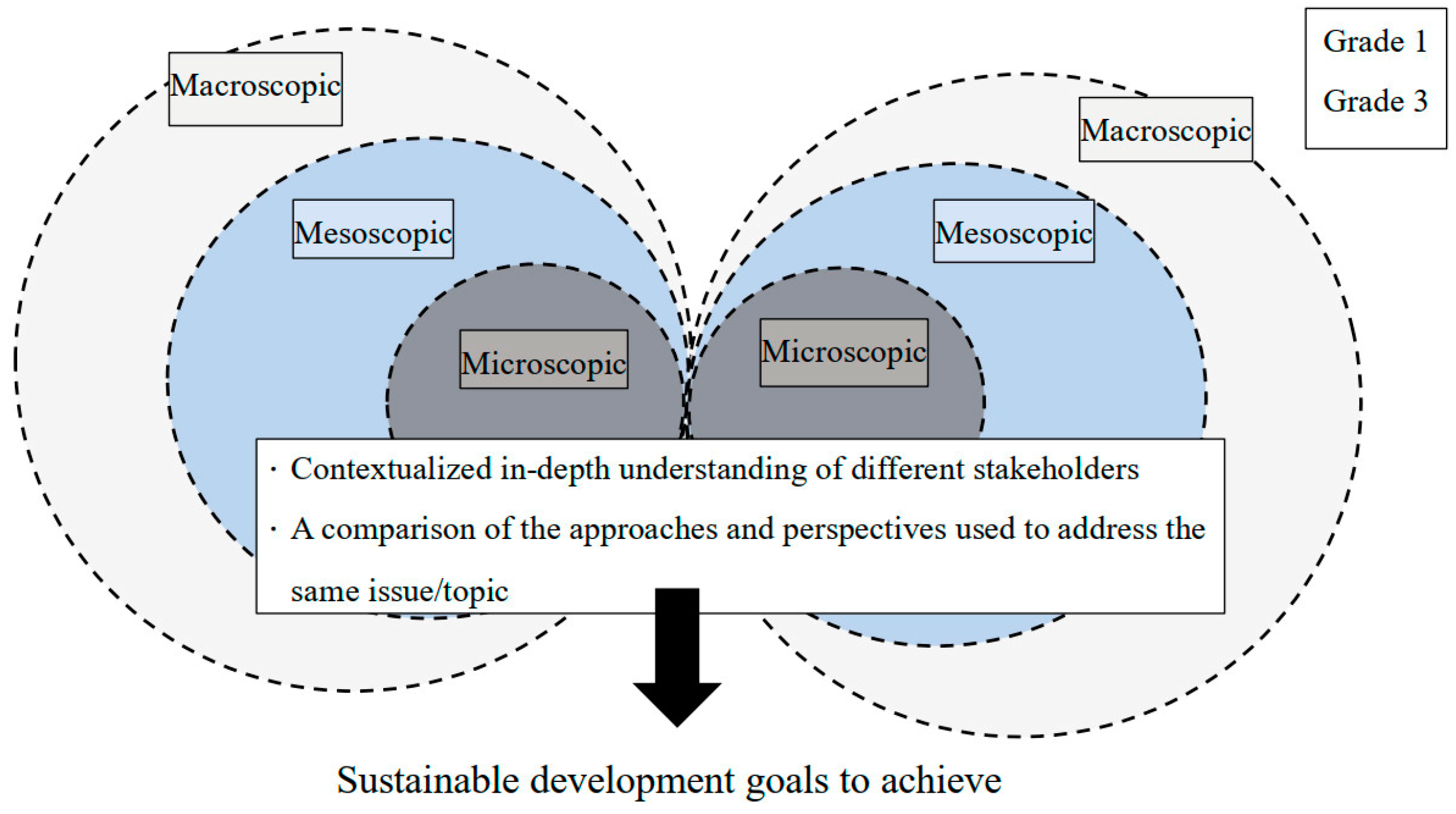 Sustainability 17 01427 g007 Sustainability 17 01427 g007