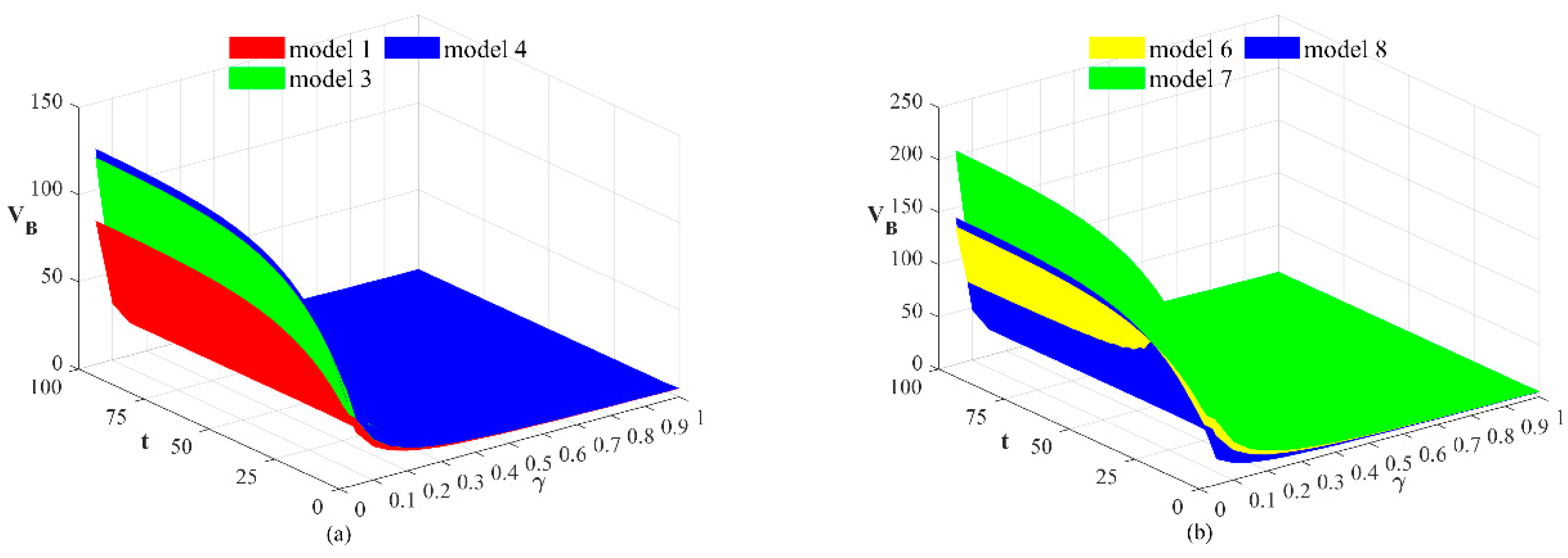 Sustainability 17 01442 g004
