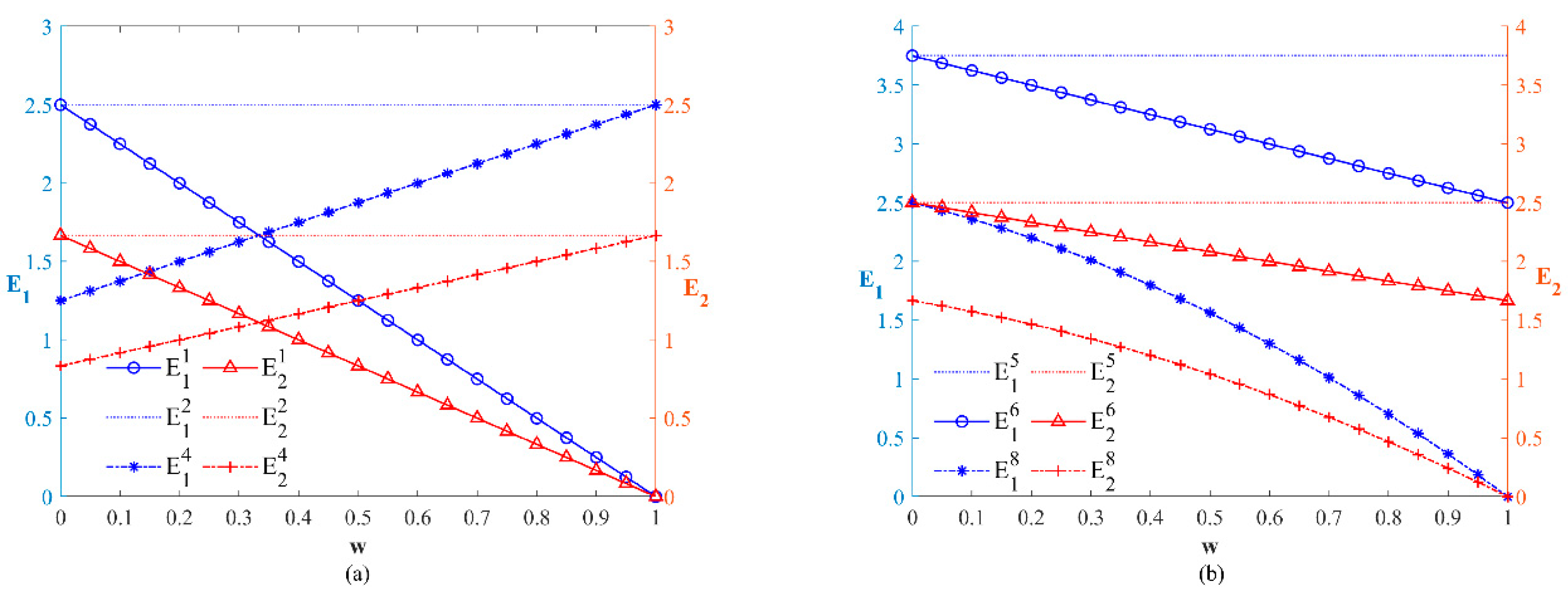 Sustainability 17 01442 g007