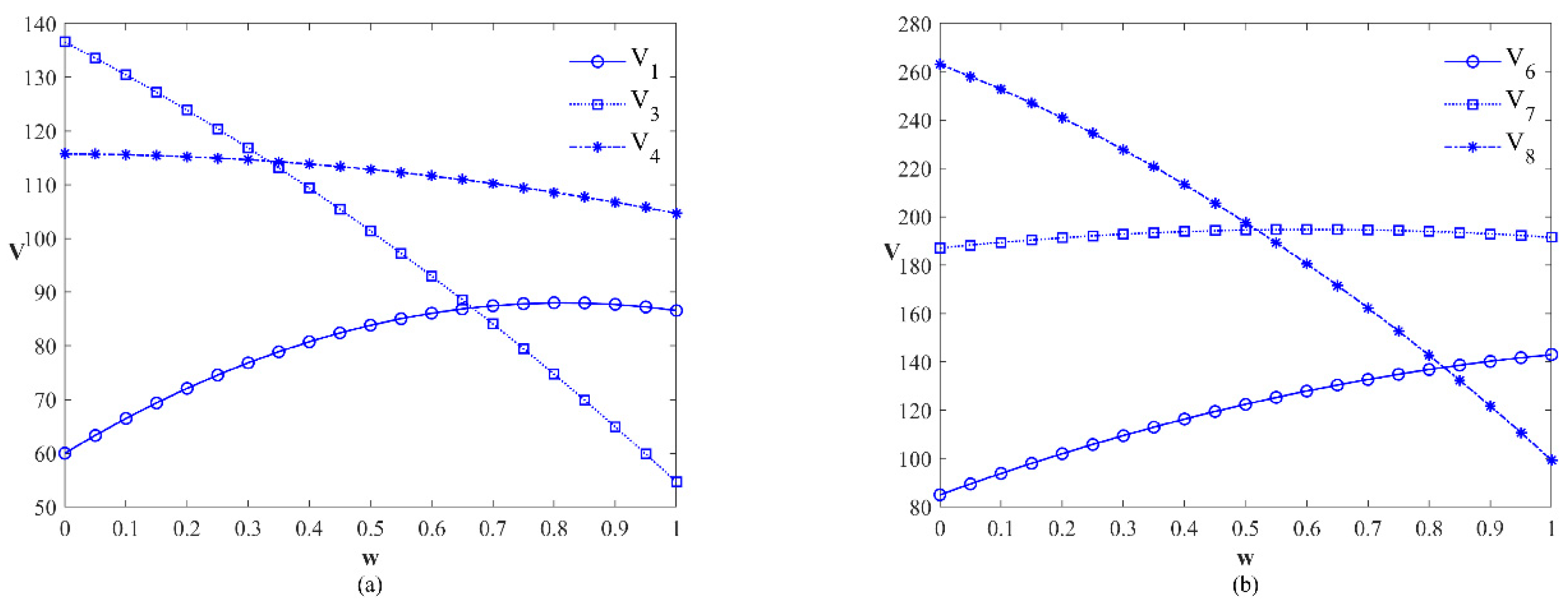 Sustainability 17 01442 g009