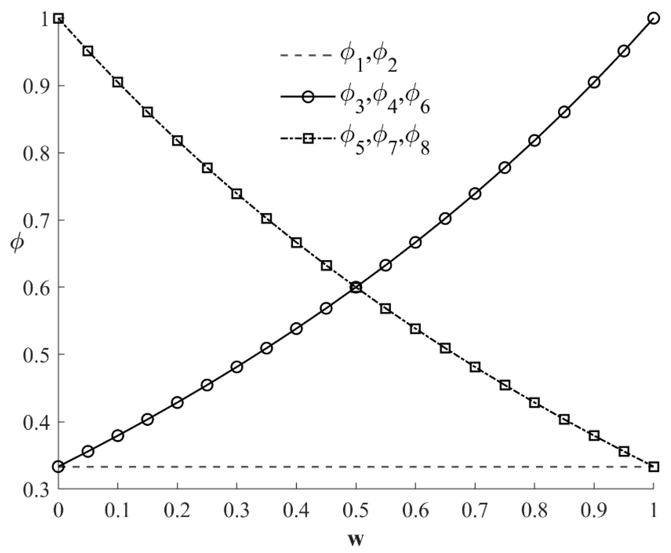 Sustainability 17 01442 g011