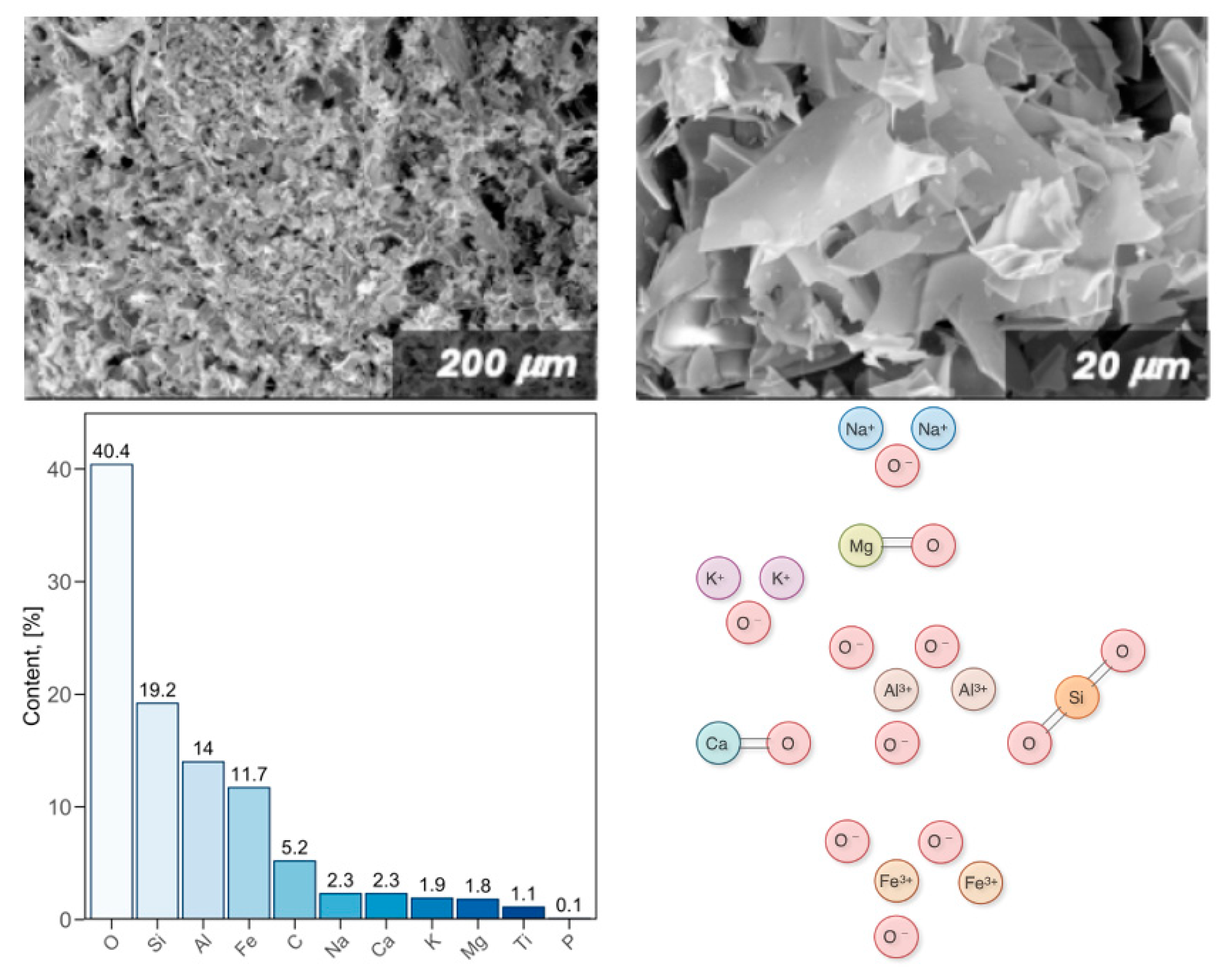 Sustainability 17 01454 g003