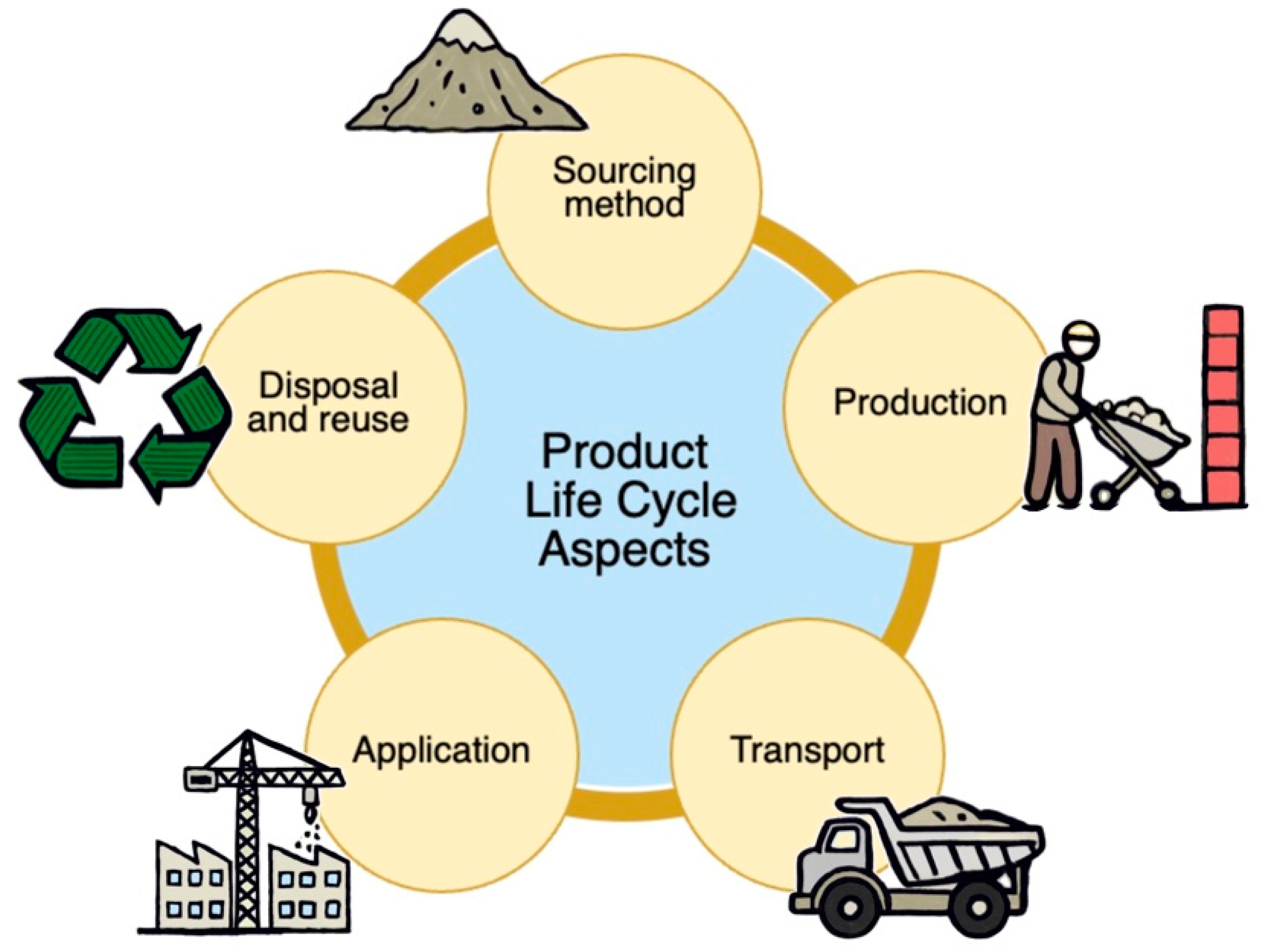 Sustainability 17 01454 g004