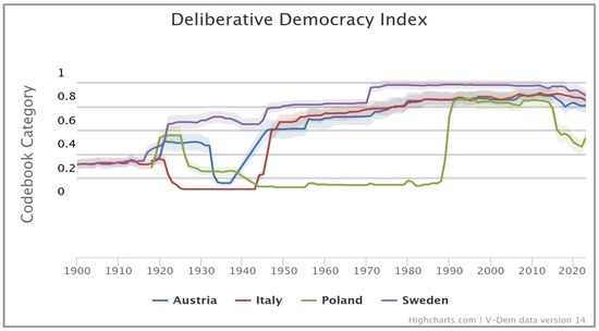 Sustainability 17 01457 g0a1