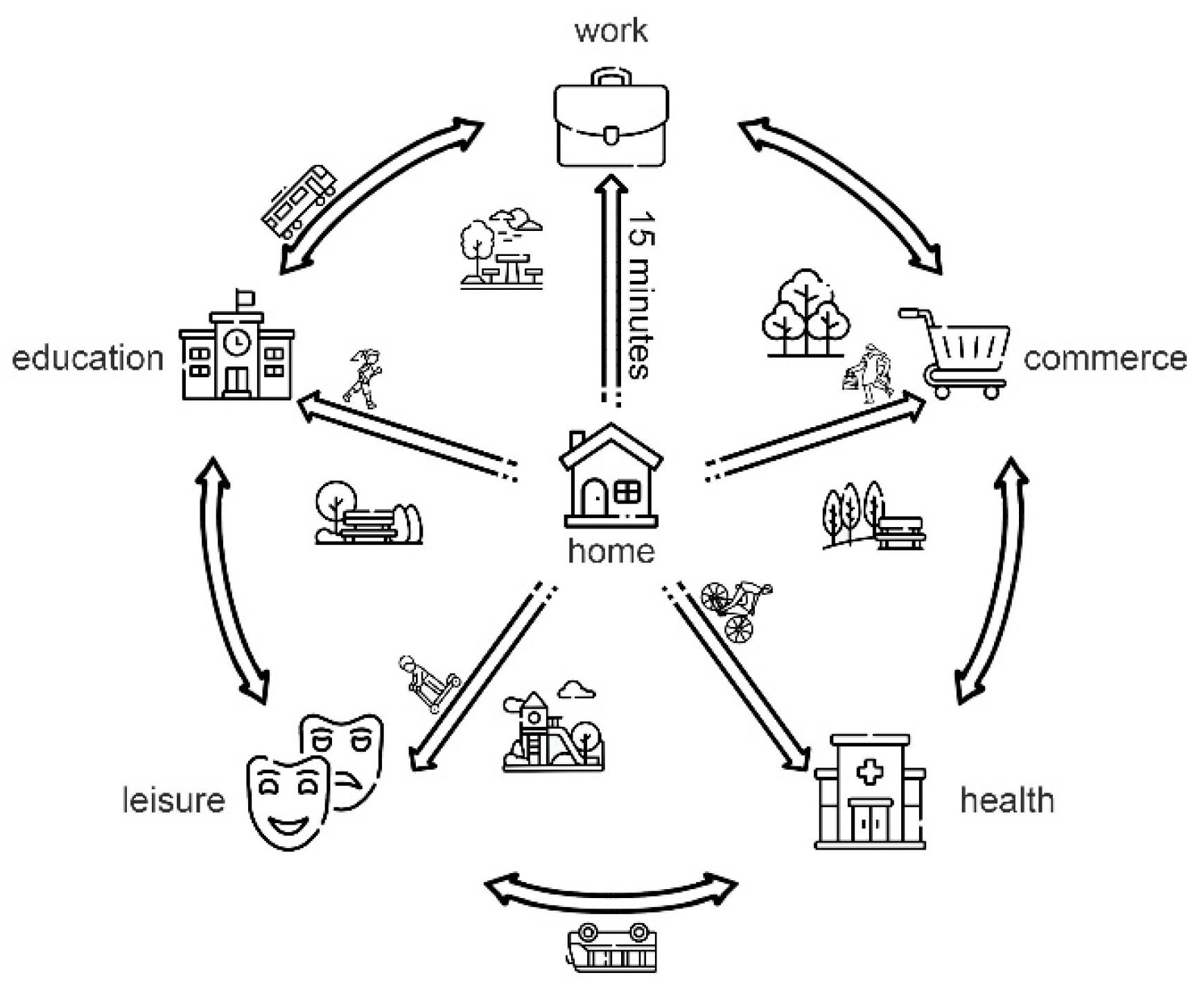 Sustainability 17 01461 g001