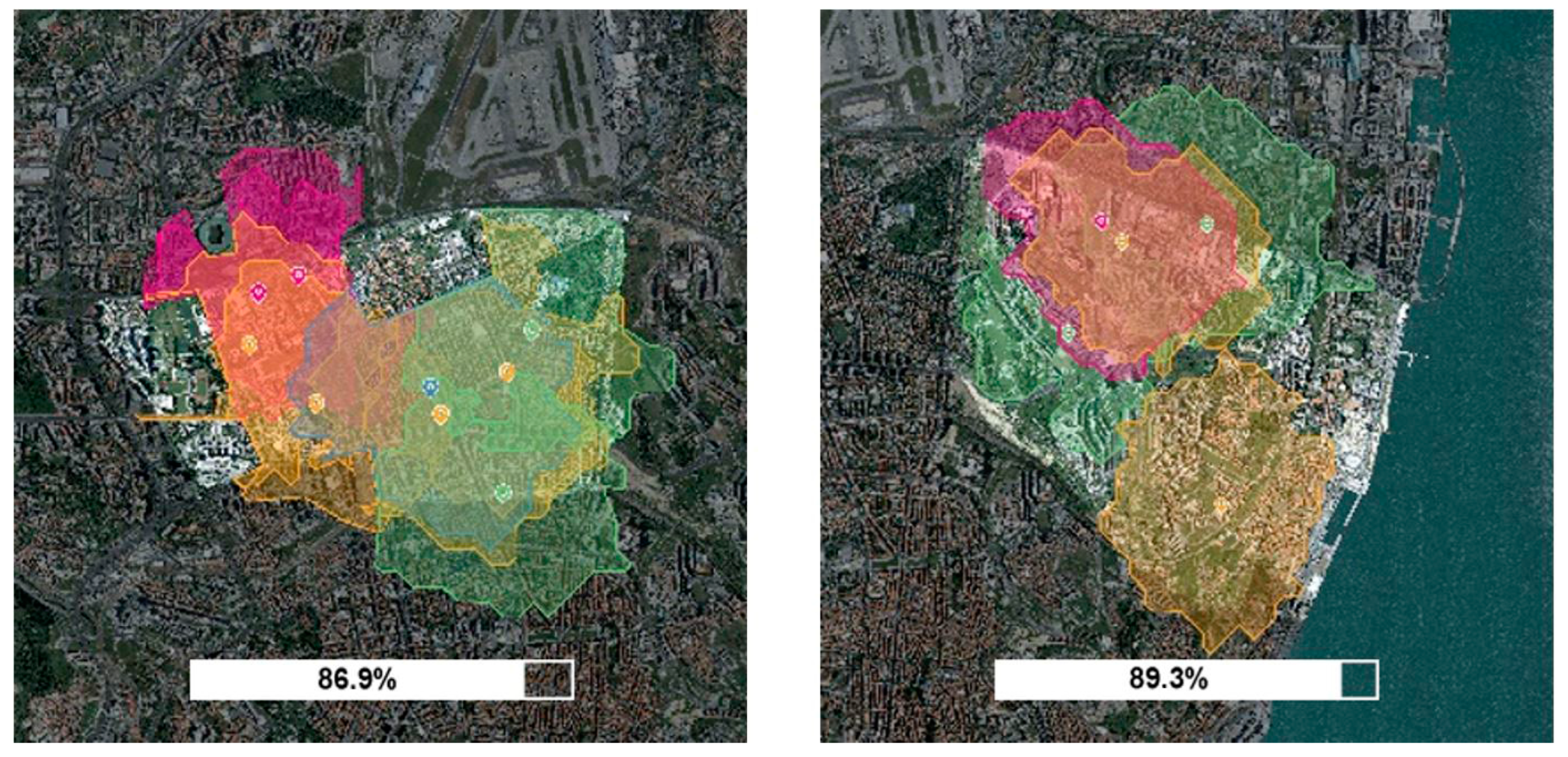 Sustainability 17 01461 g007
