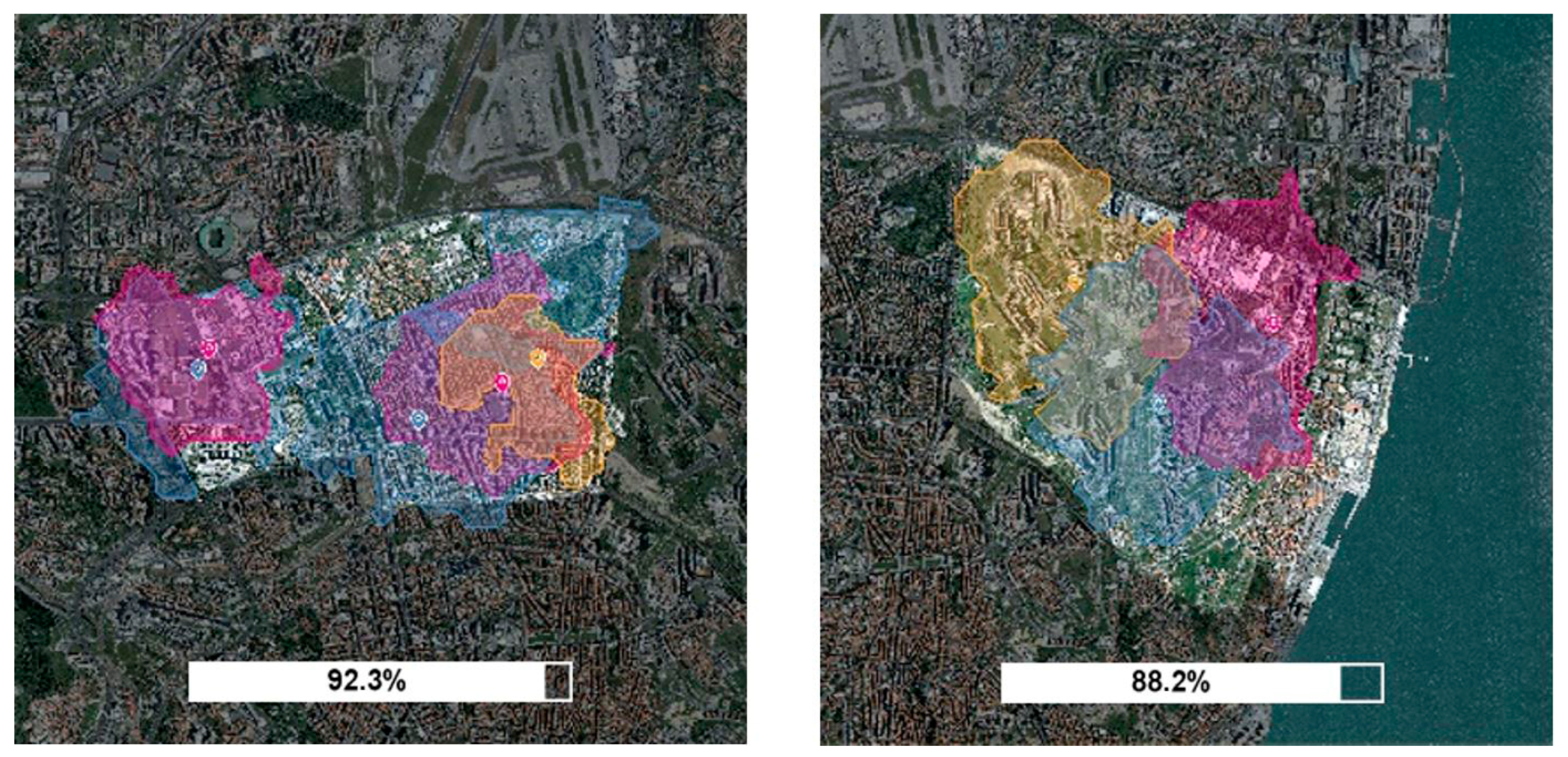 Sustainability 17 01461 g008