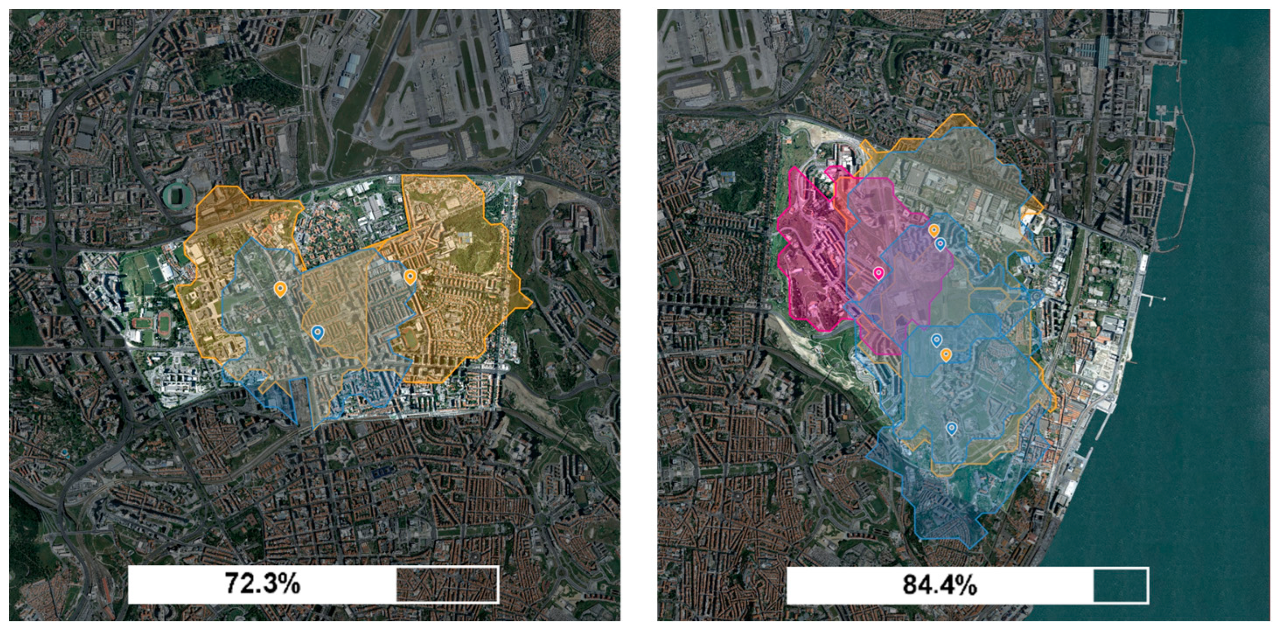 Sustainability 17 01461 g009