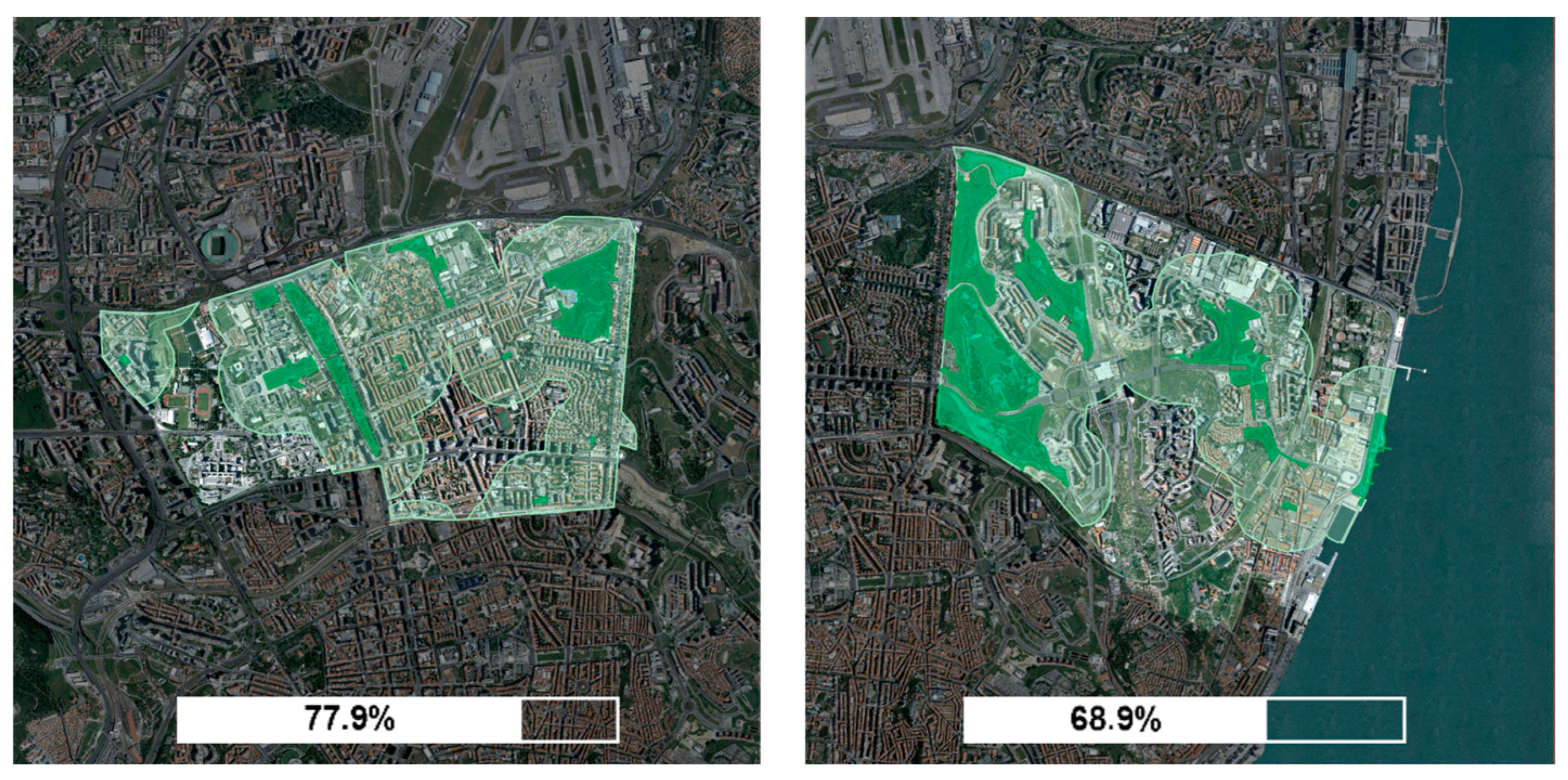 Sustainability 17 01461 g010