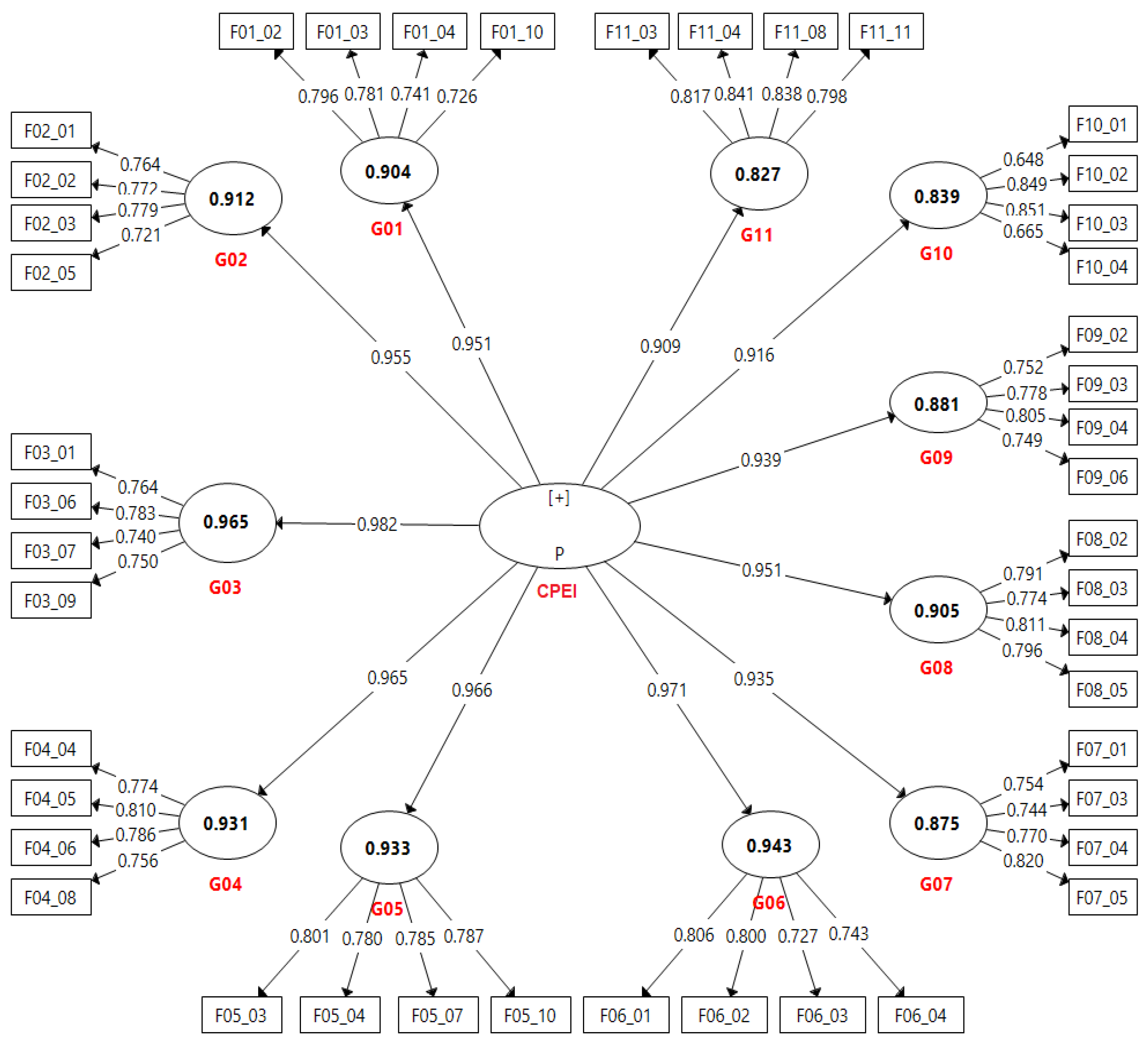 Sustainability 17 01467 g002