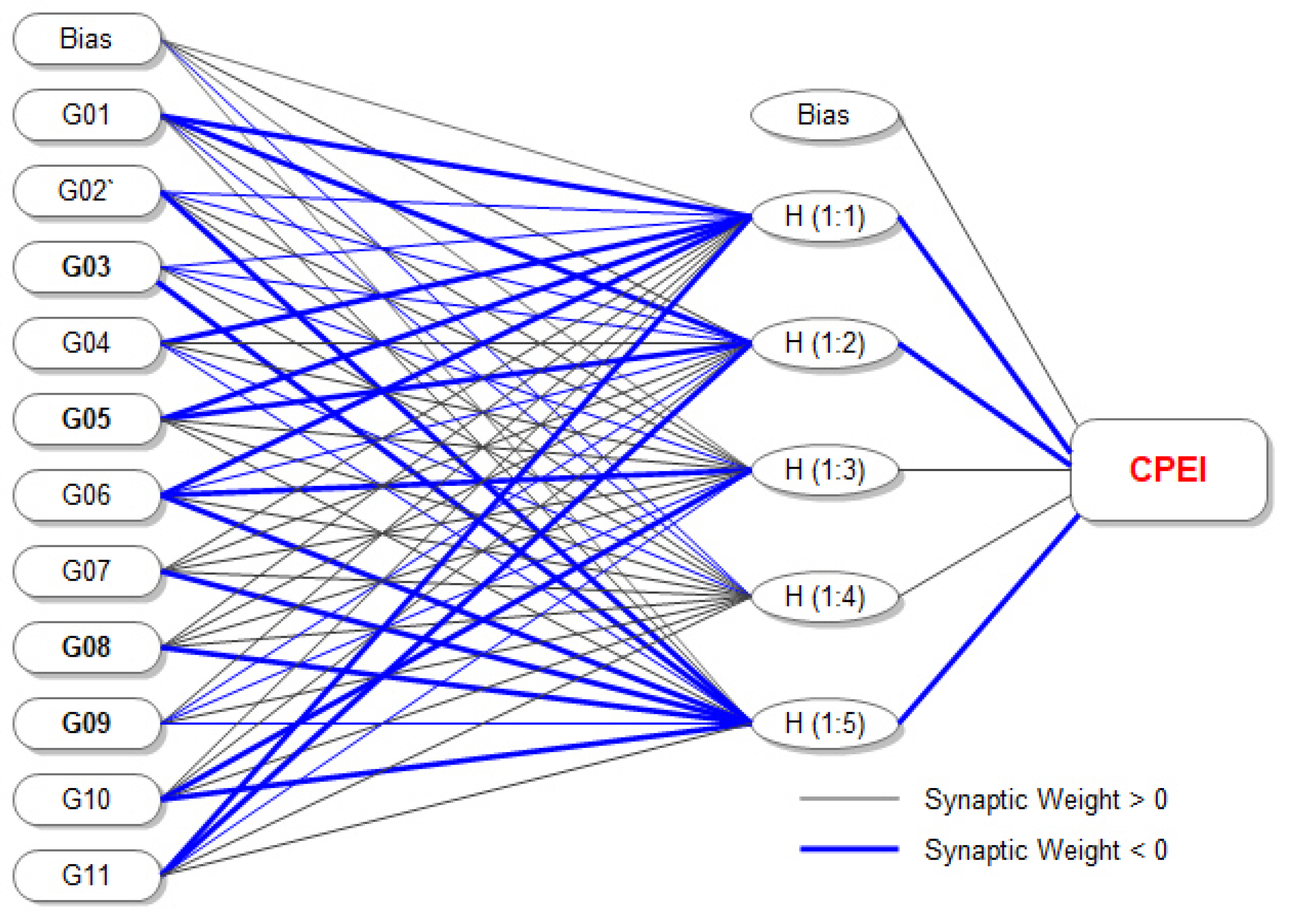 Sustainability 17 01467 g003