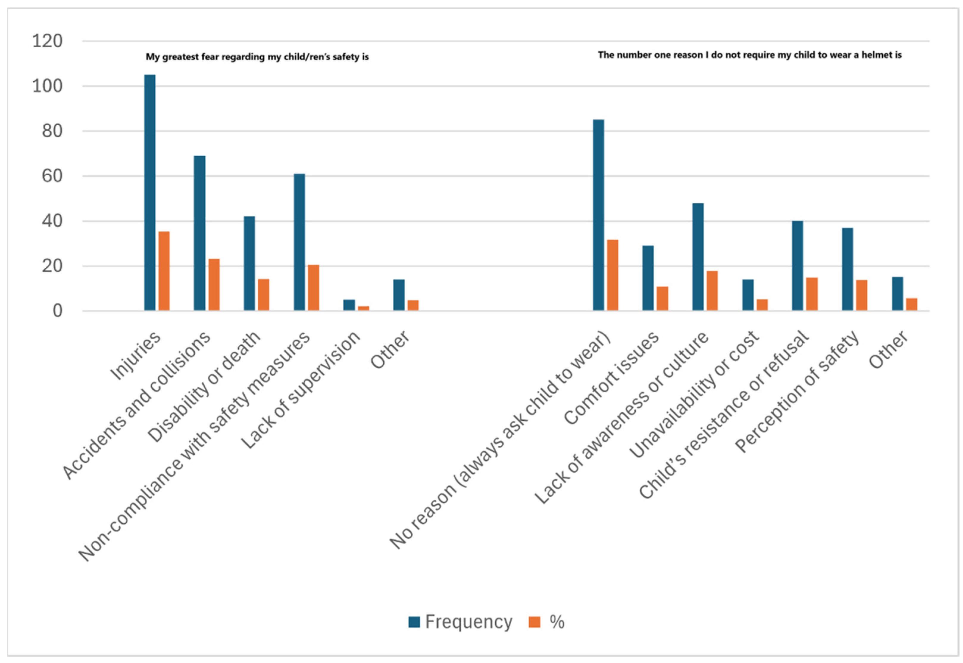 Sustainability 17 01468 g002