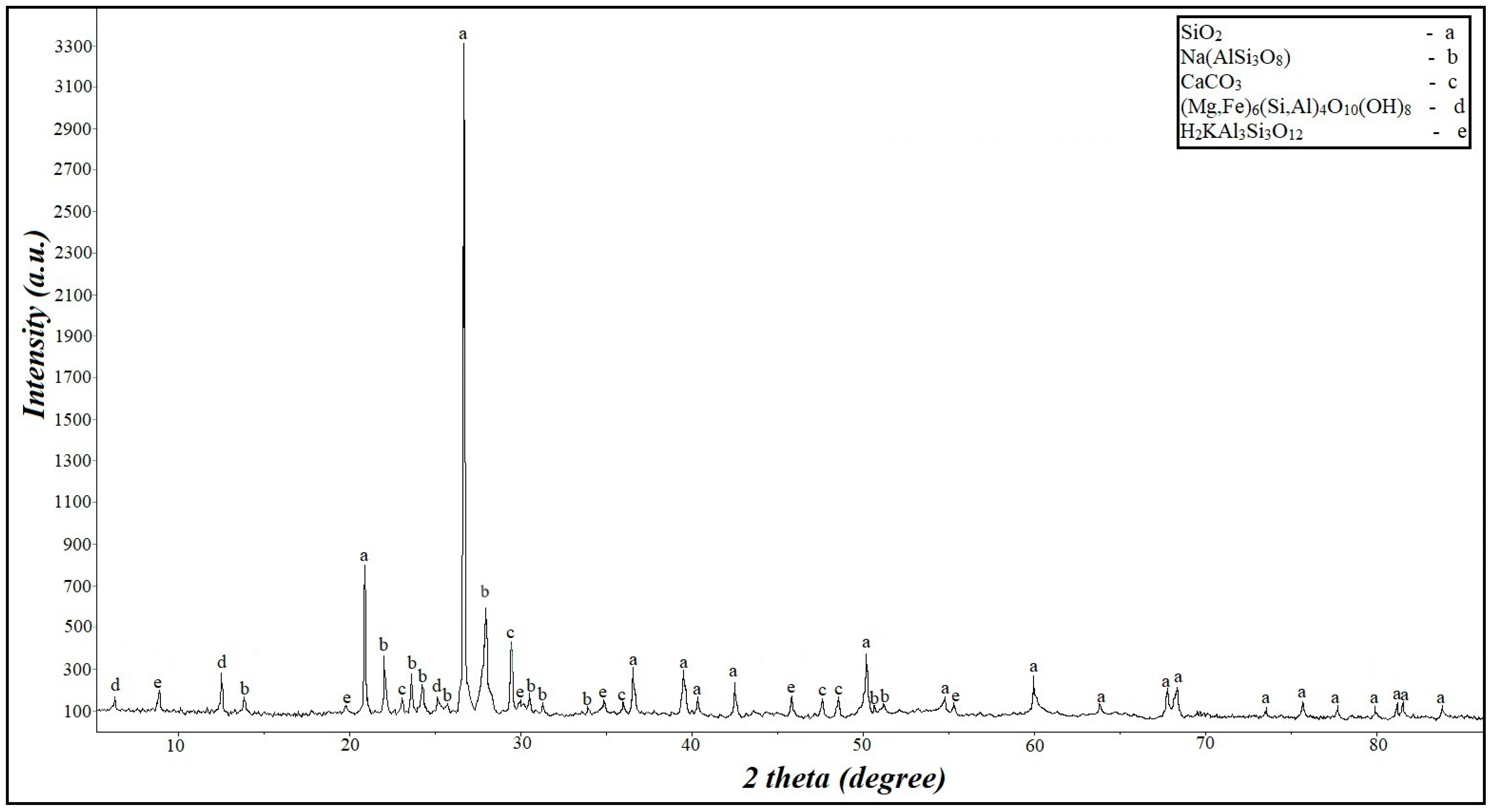Sustainability 17 01472 g001 Sustainability 17 01472 g001