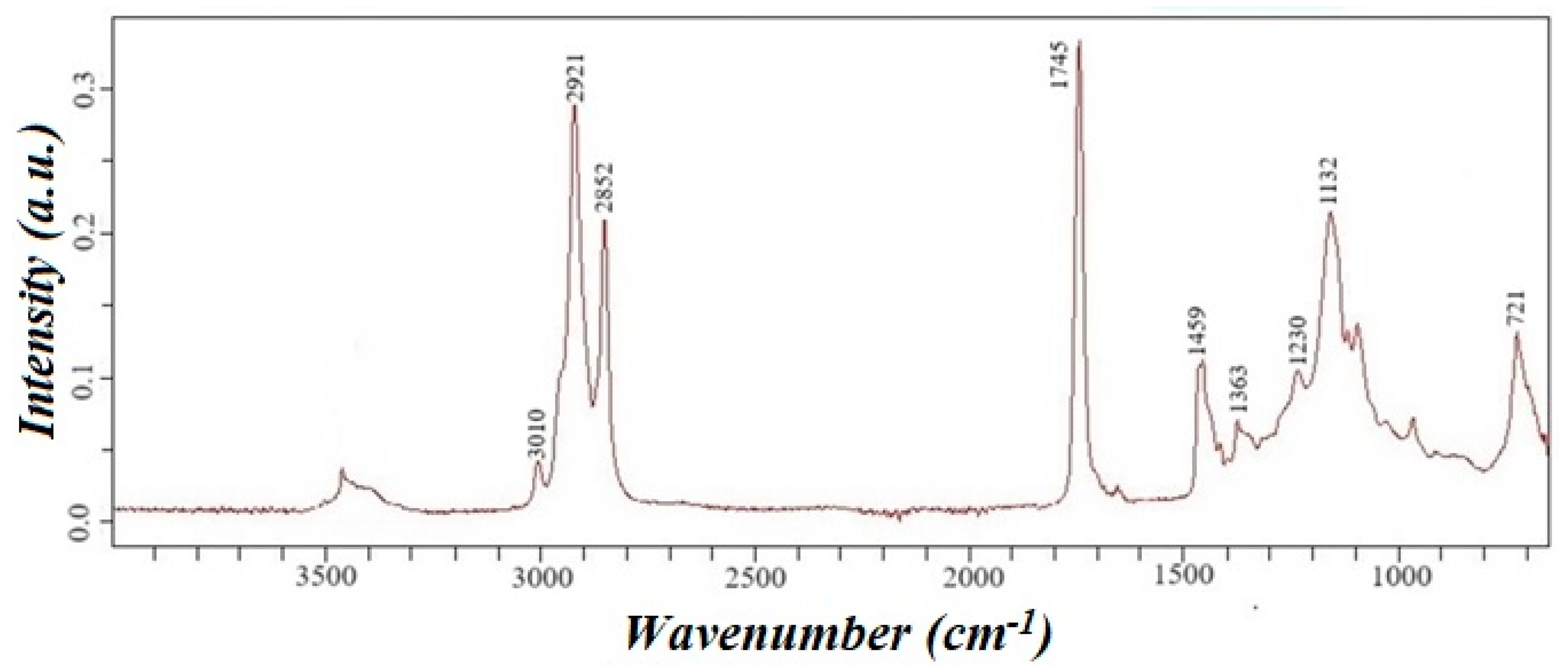 Sustainability 17 01472 g003 Sustainability 17 01472 g003