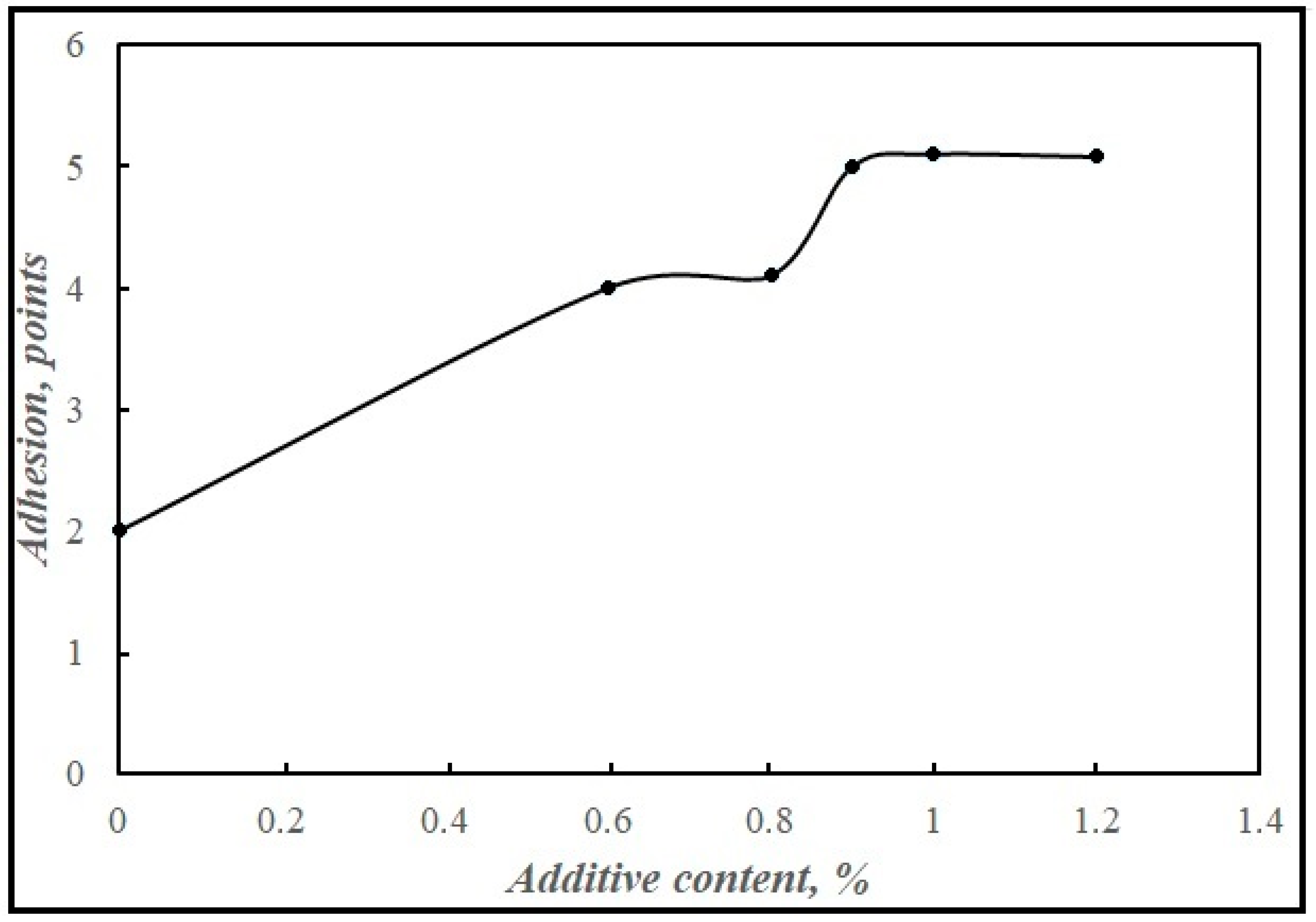 Sustainability 17 01472 g010 Sustainability 17 01472 g010