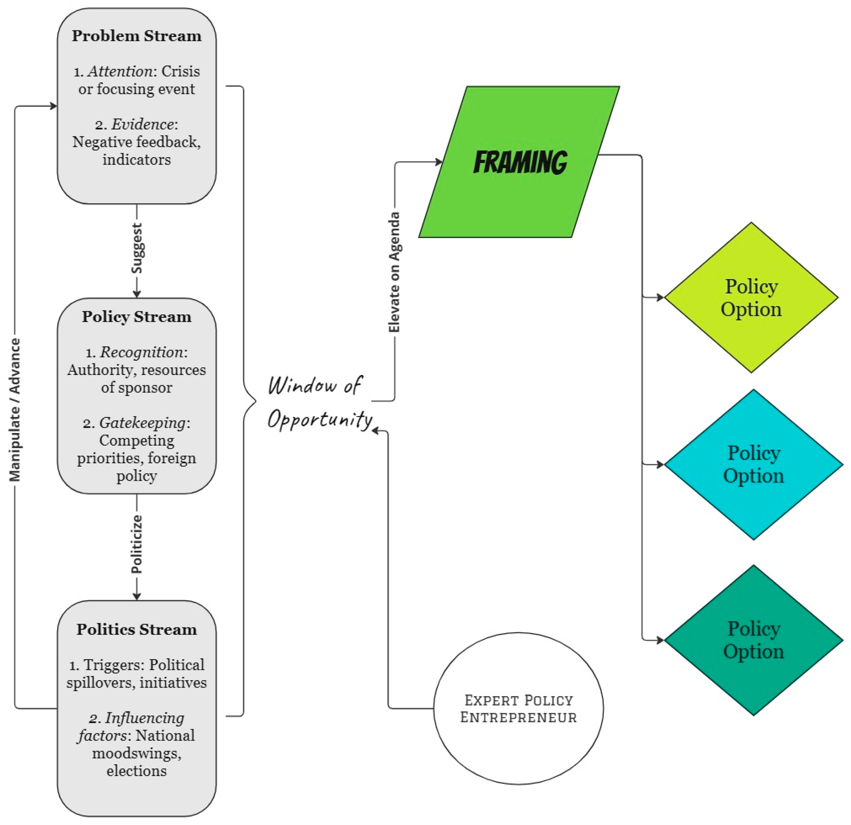 Sustainability 17 01478 g002