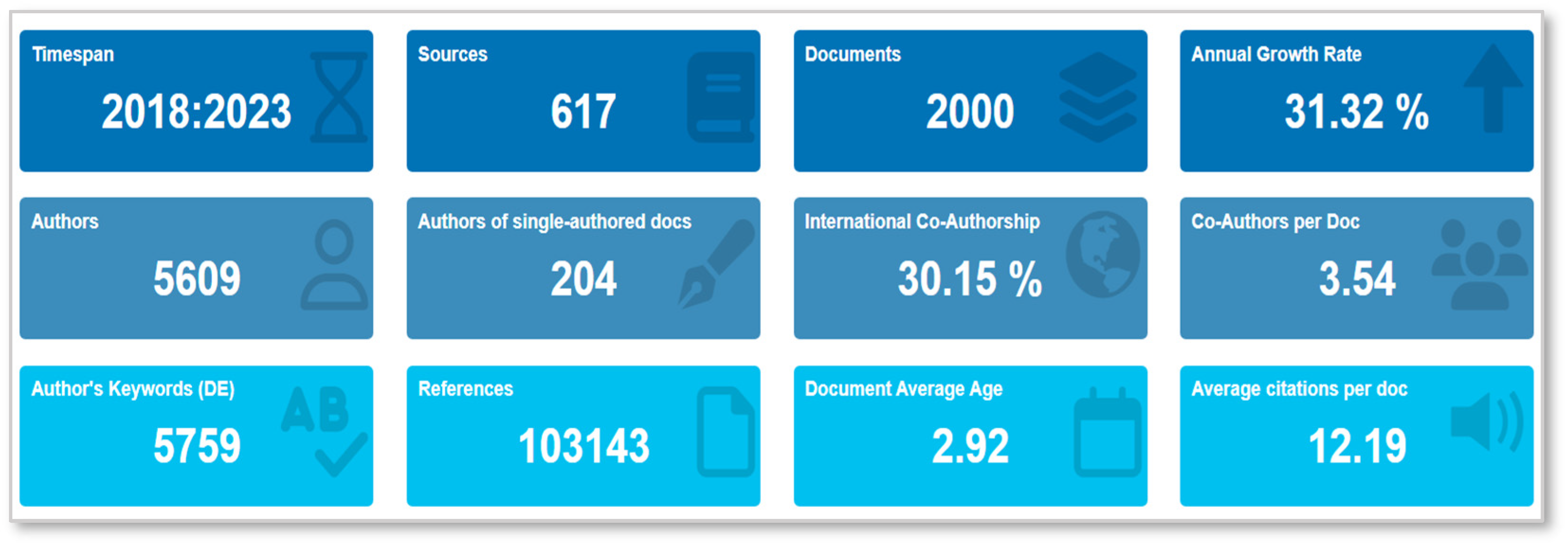 Sustainability 17 01480 g001